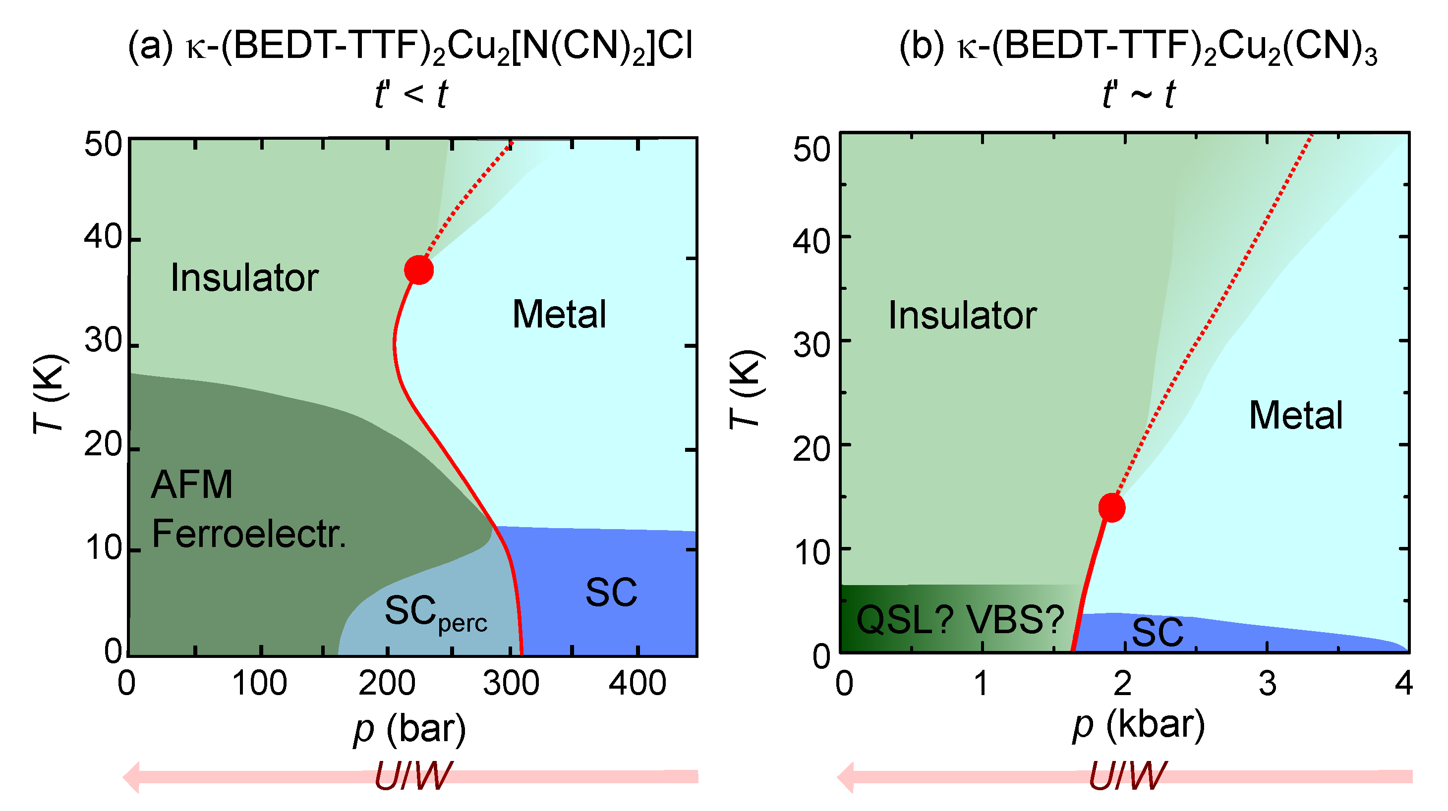 Crystals 12 01689 g003 Crystals 12 01689 g003