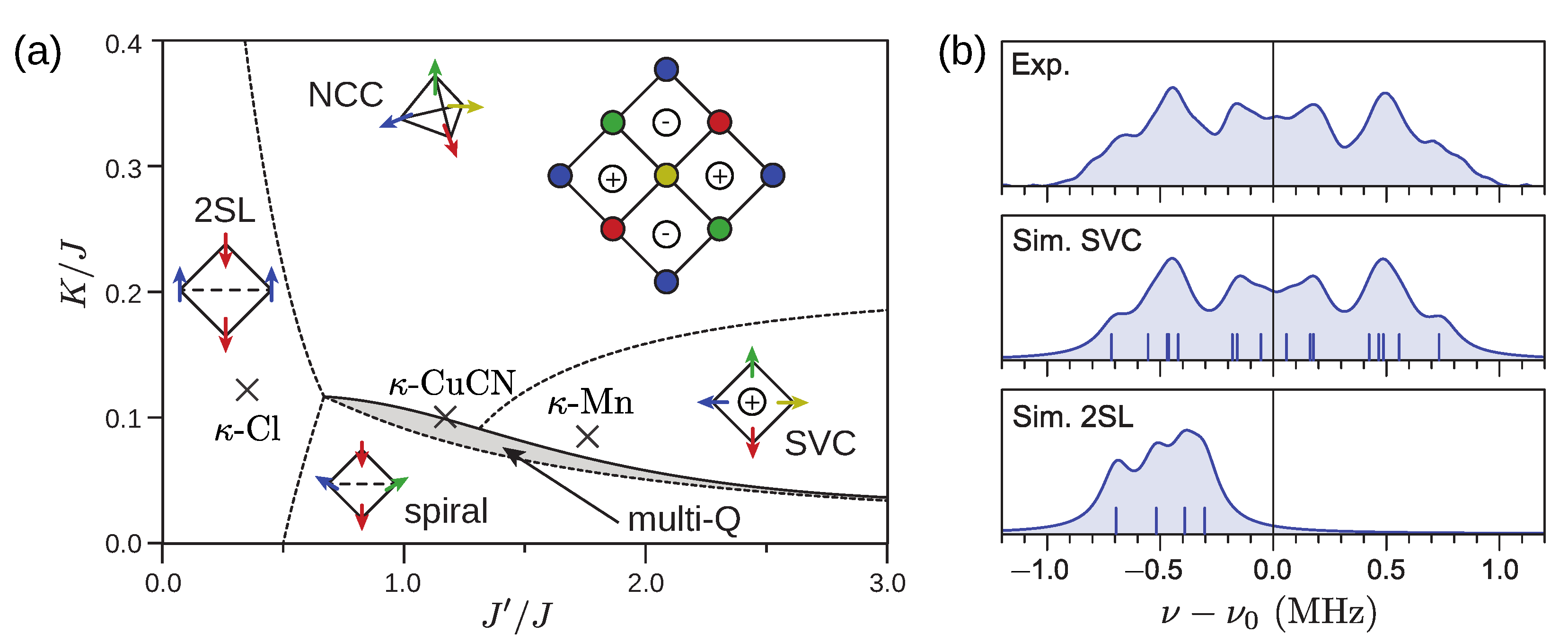 Crystals 12 01689 g005 Crystals 12 01689 g005