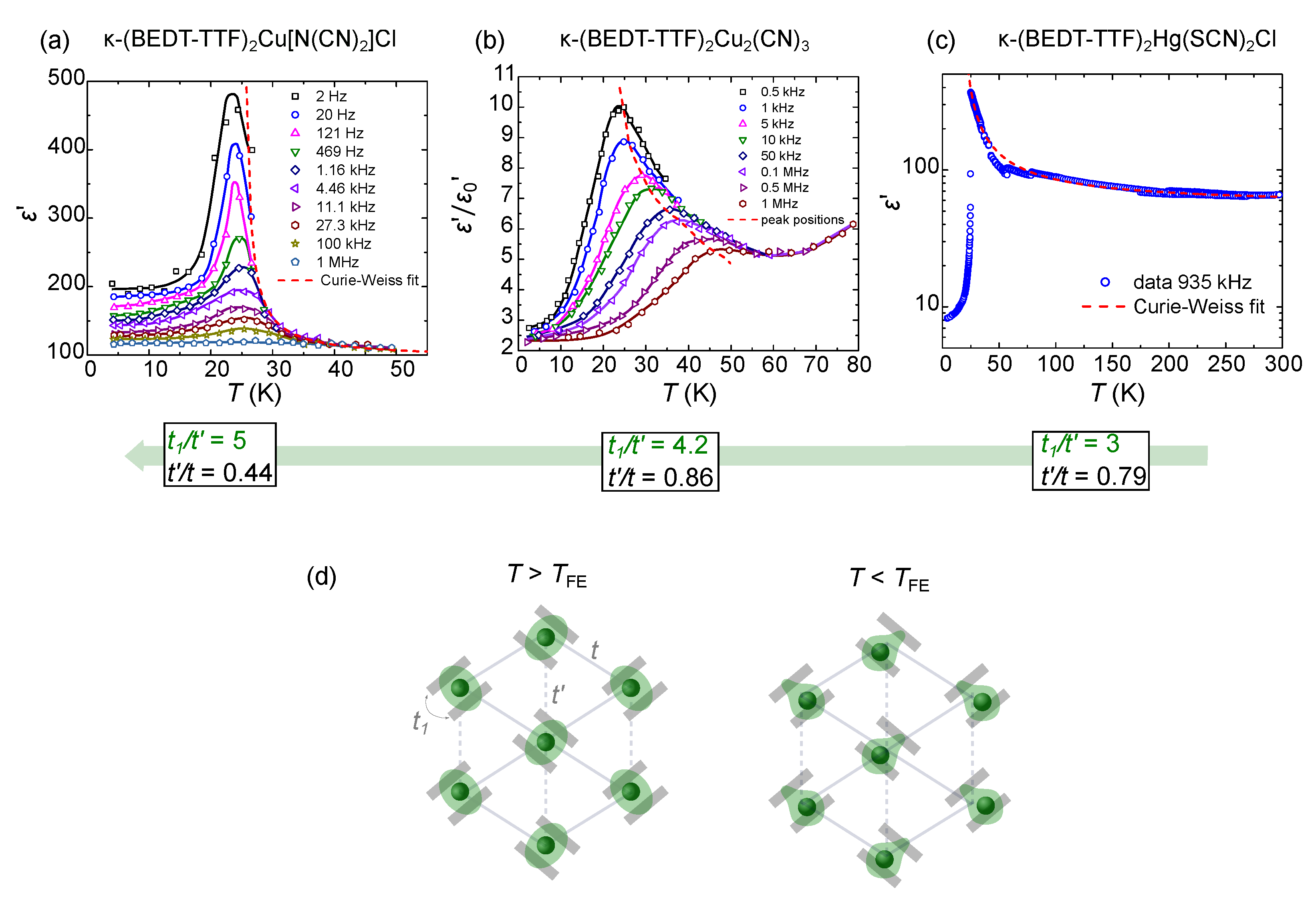 Crystals 12 01689 g006 Crystals 12 01689 g006