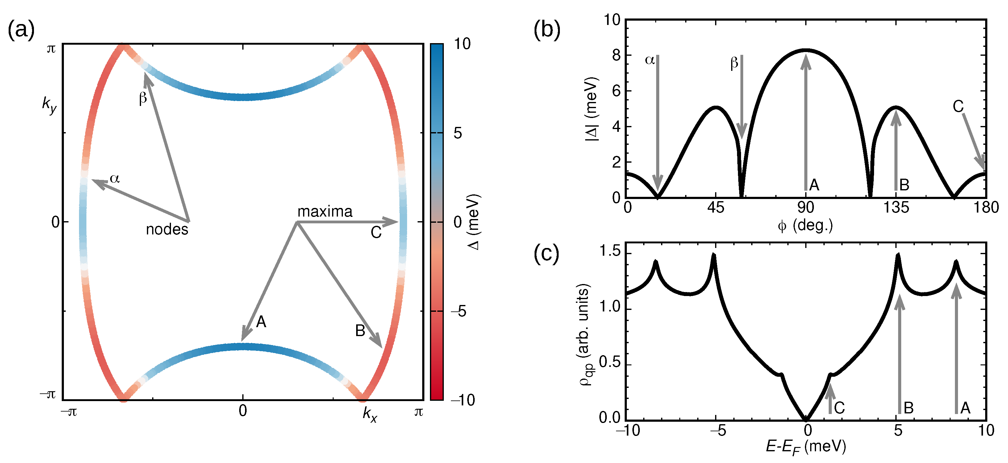 Crystals 12 01689 g007 Crystals 12 01689 g007