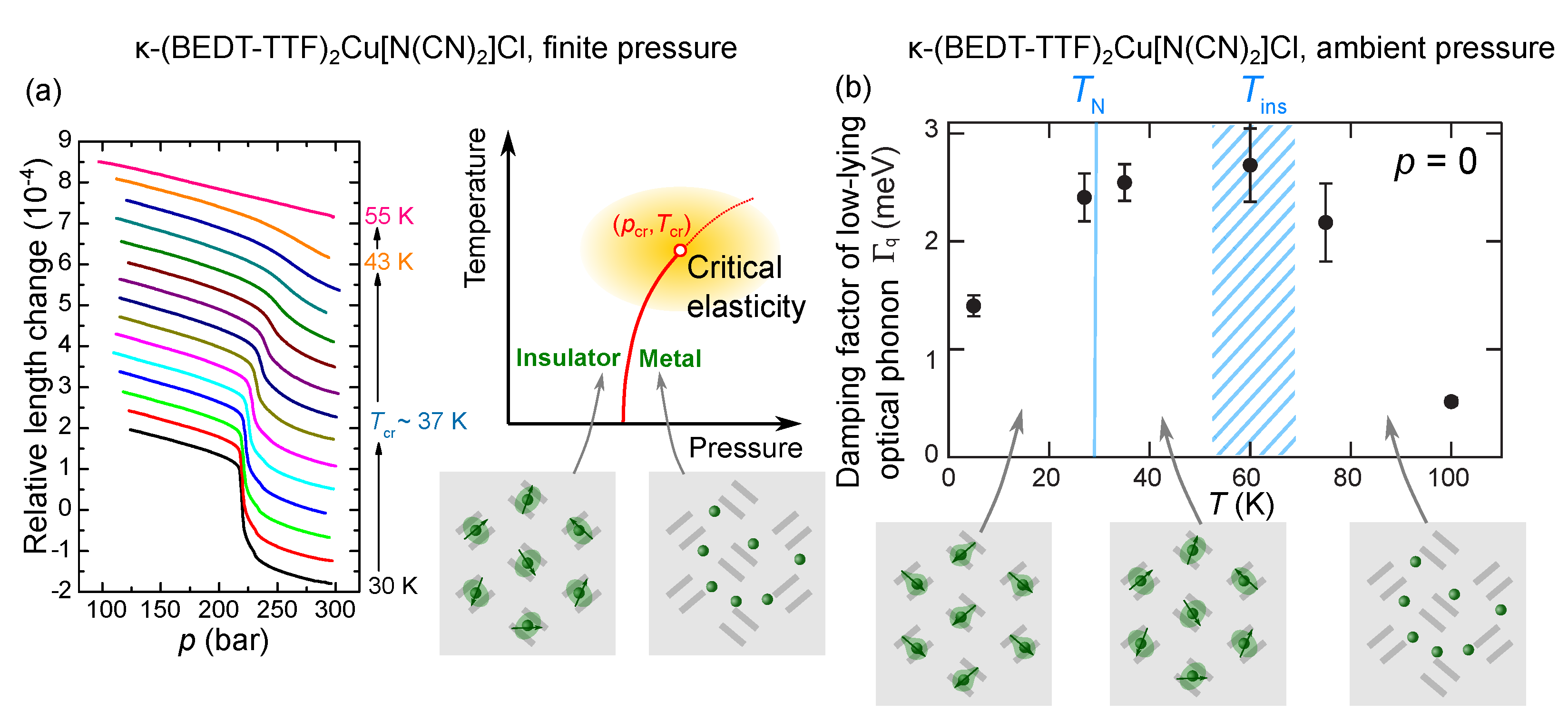Crystals 12 01689 g008 Crystals 12 01689 g008