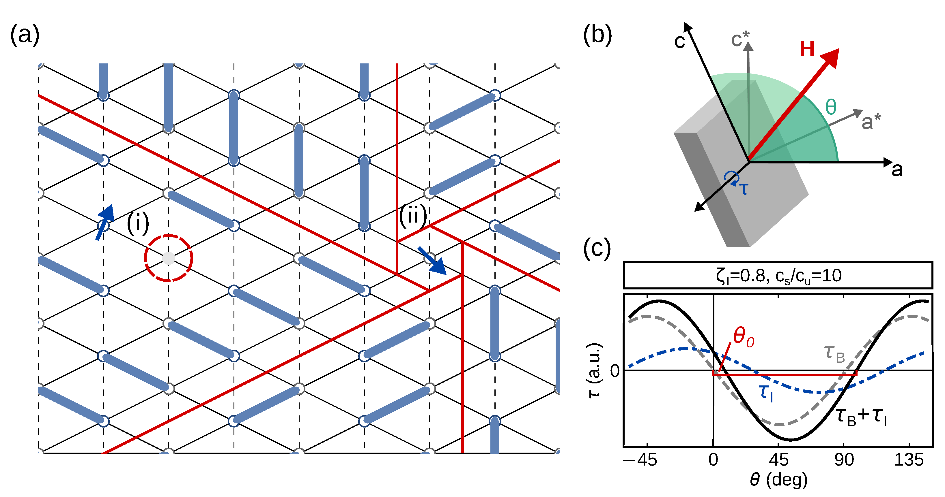 Crystals 12 01689 g010 Crystals 12 01689 g010