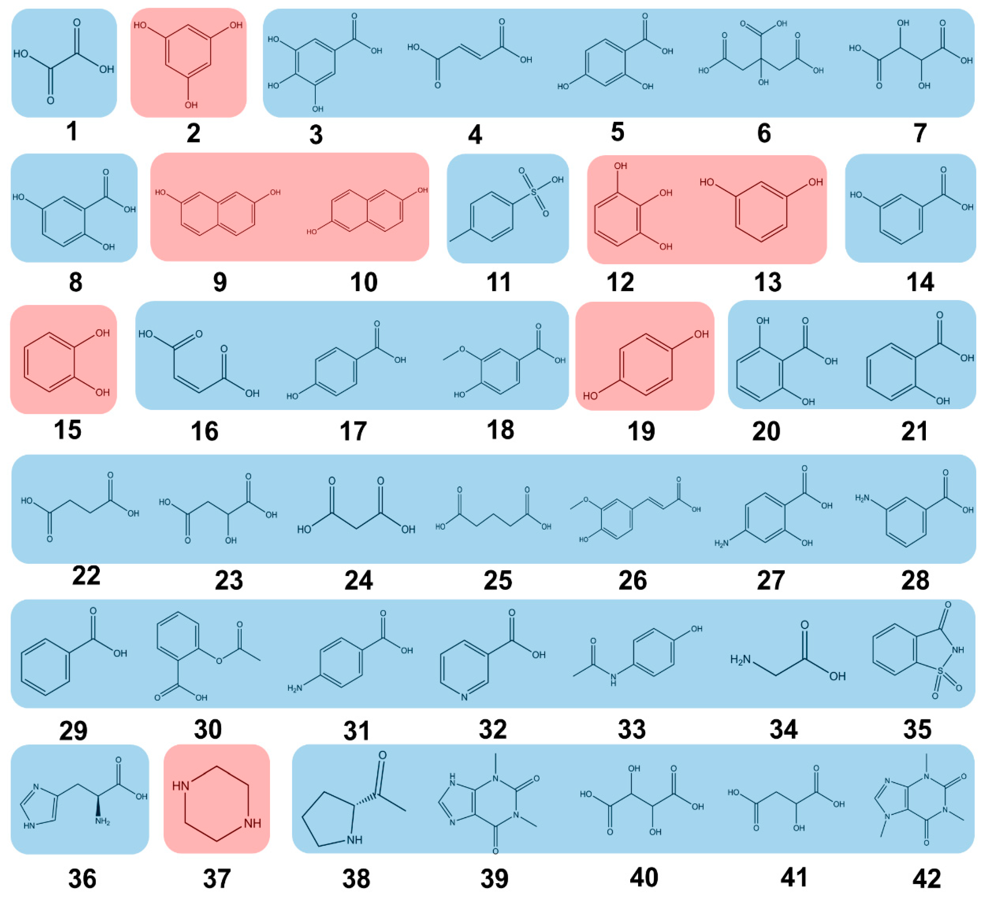 Crystals 12 01722 g002