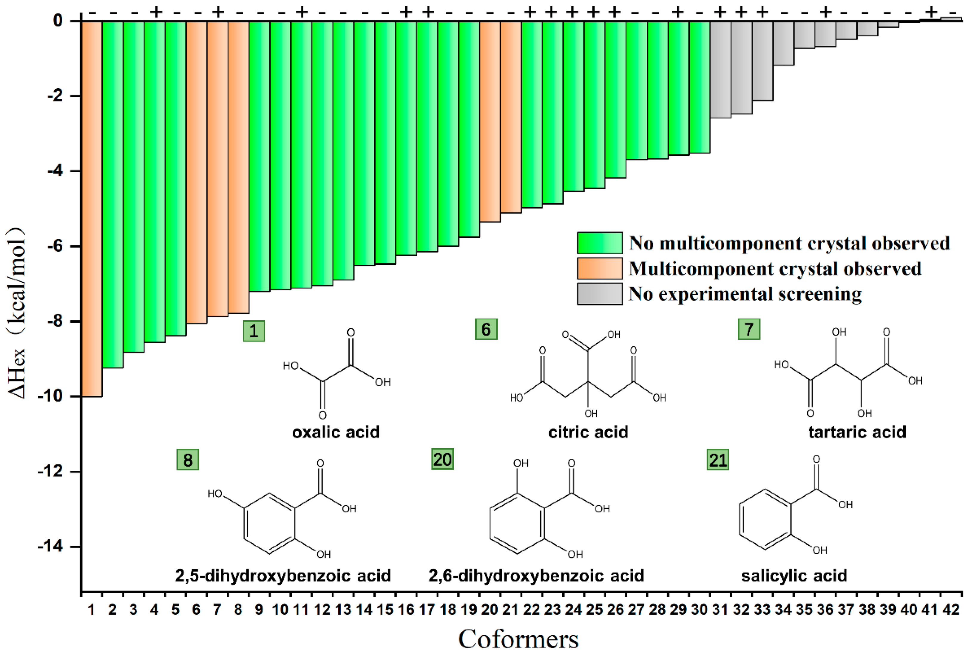 Crystals 12 01722 g003