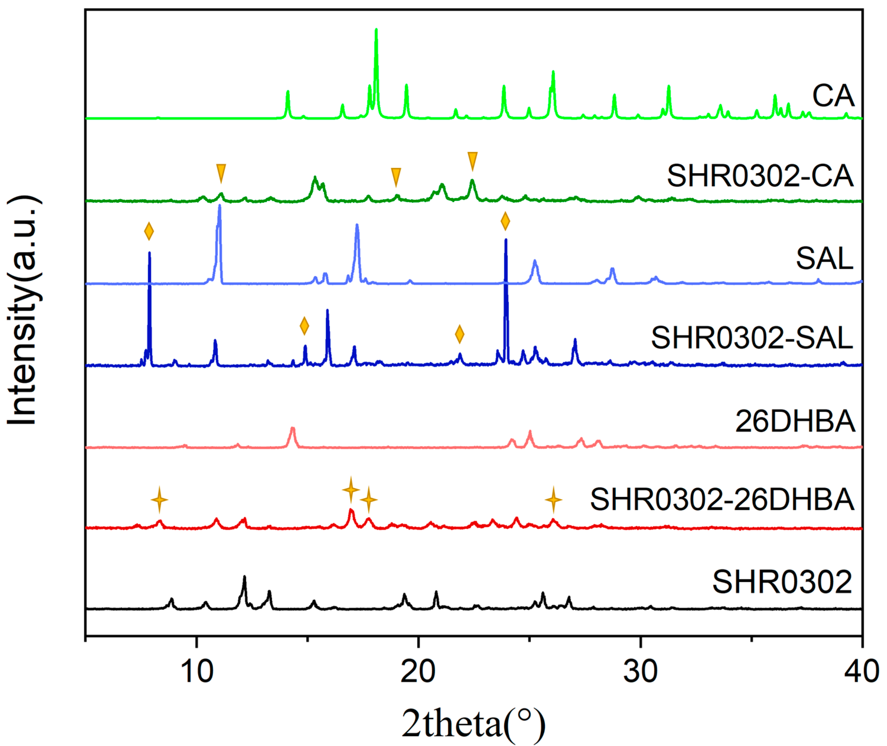 Crystals 12 01722 g004
