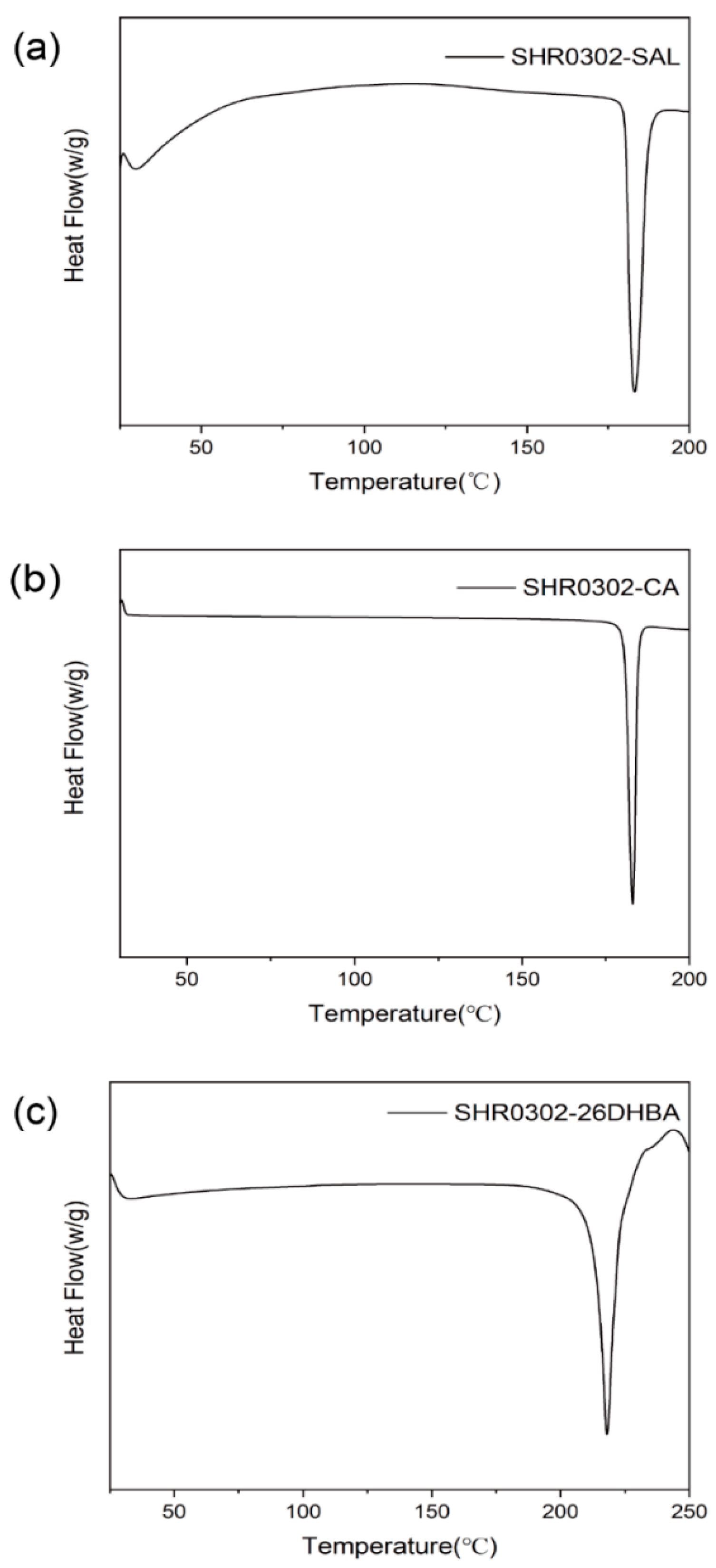 Crystals 12 01722 g005