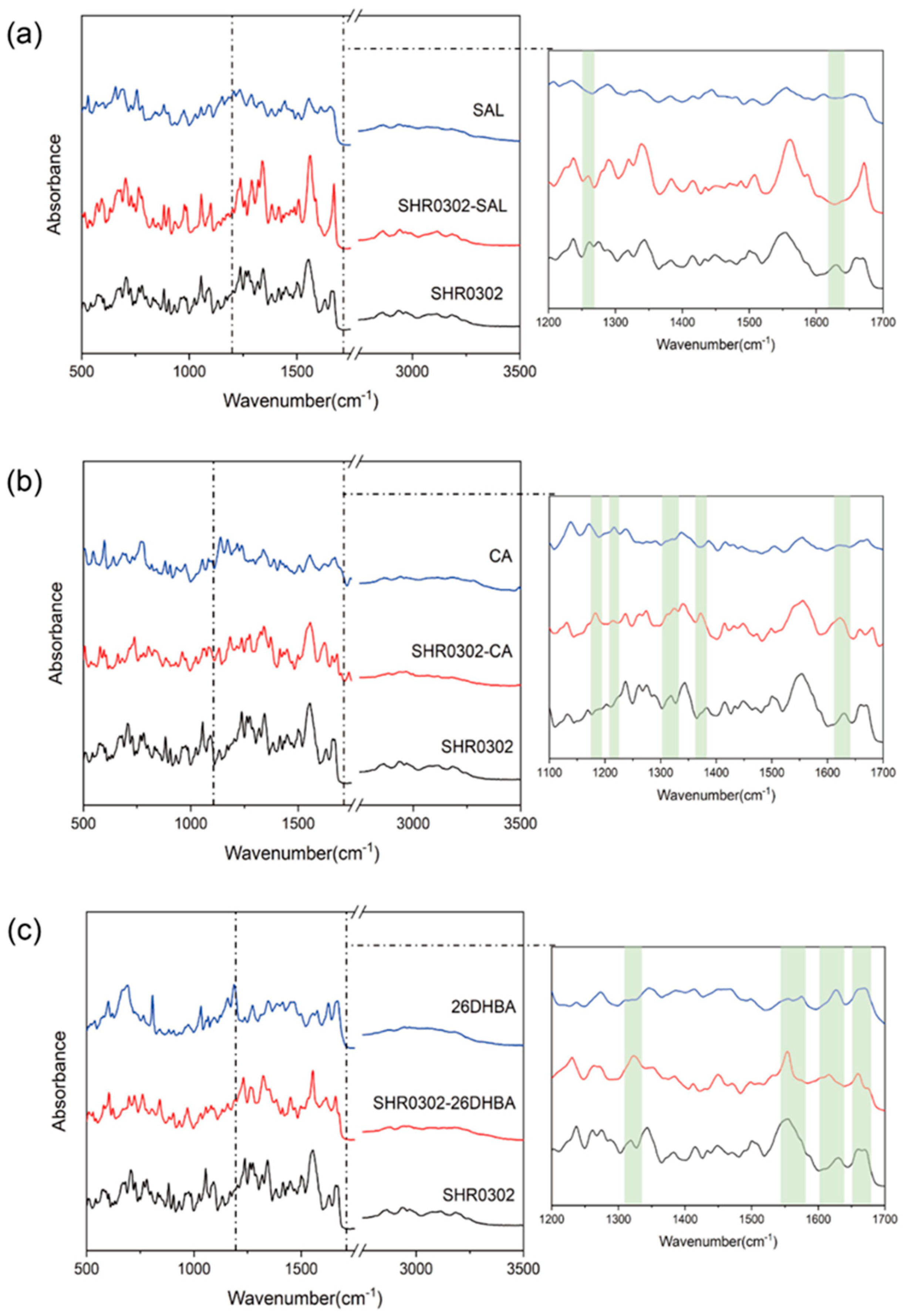 Crystals 12 01722 g006