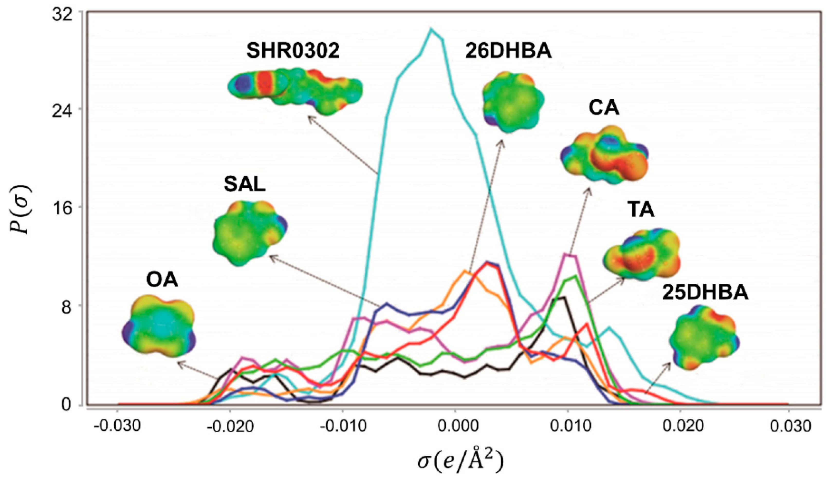 Crystals 12 01722 g008
