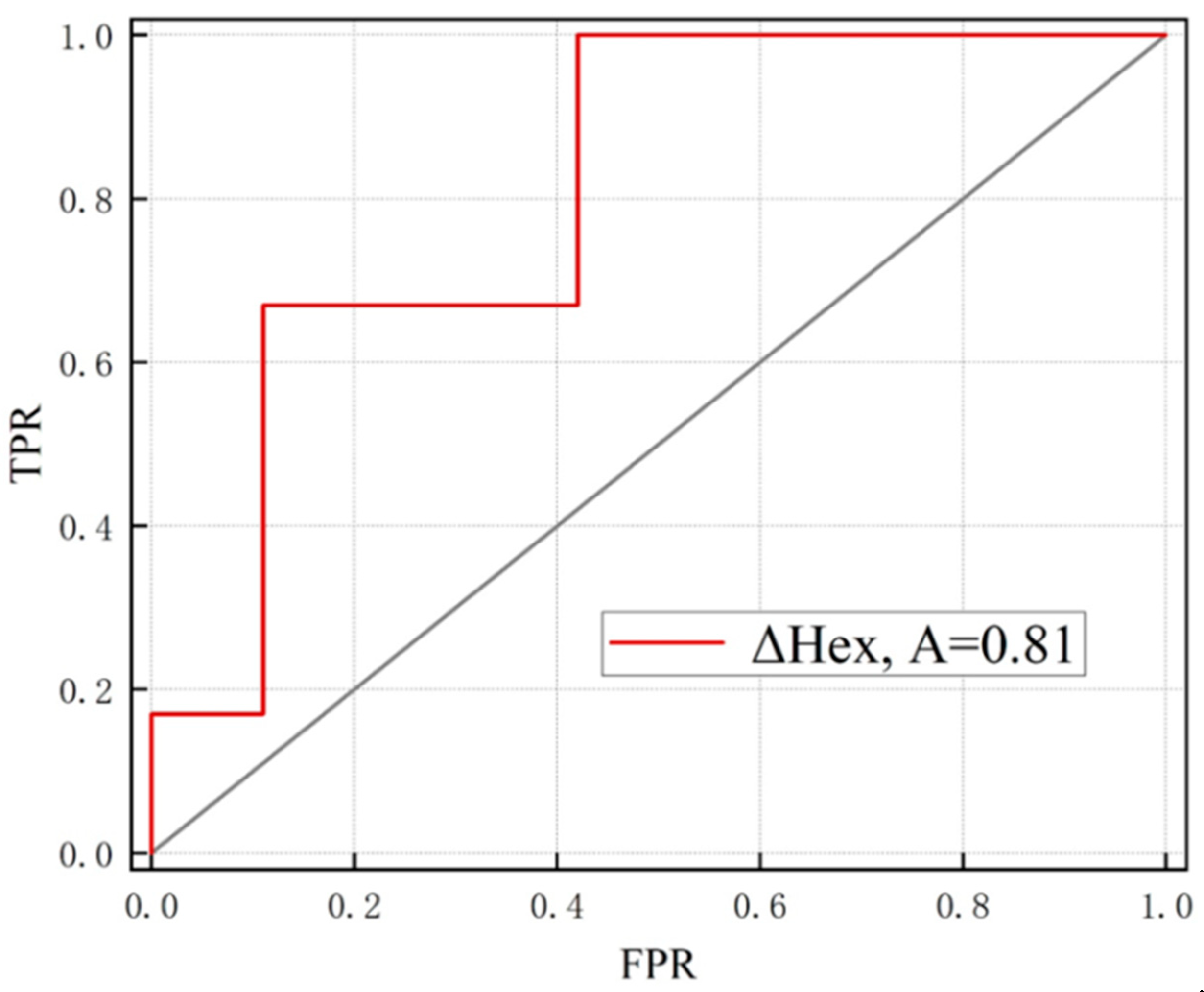 Crystals 12 01722 g009
