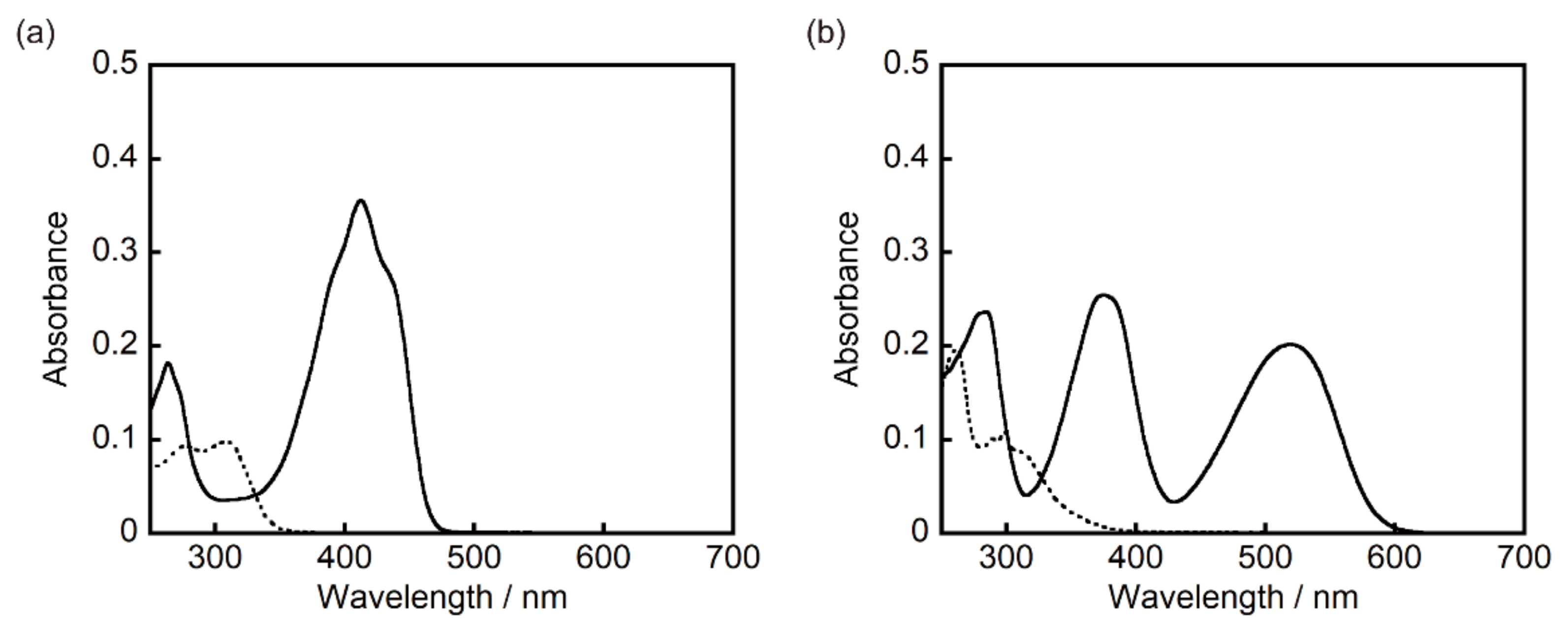 Crystals 12 01730 g001