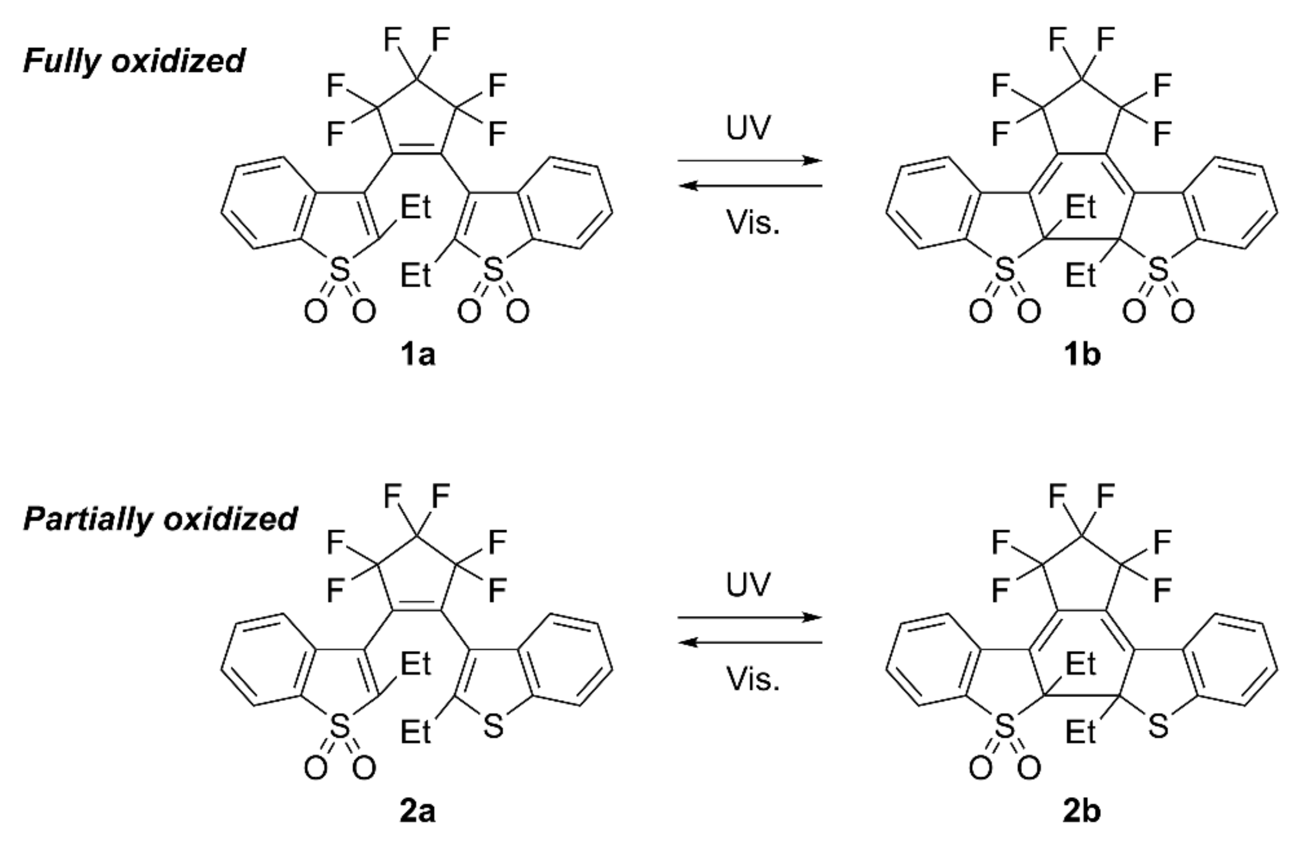 Crystals 12 01730 sch001