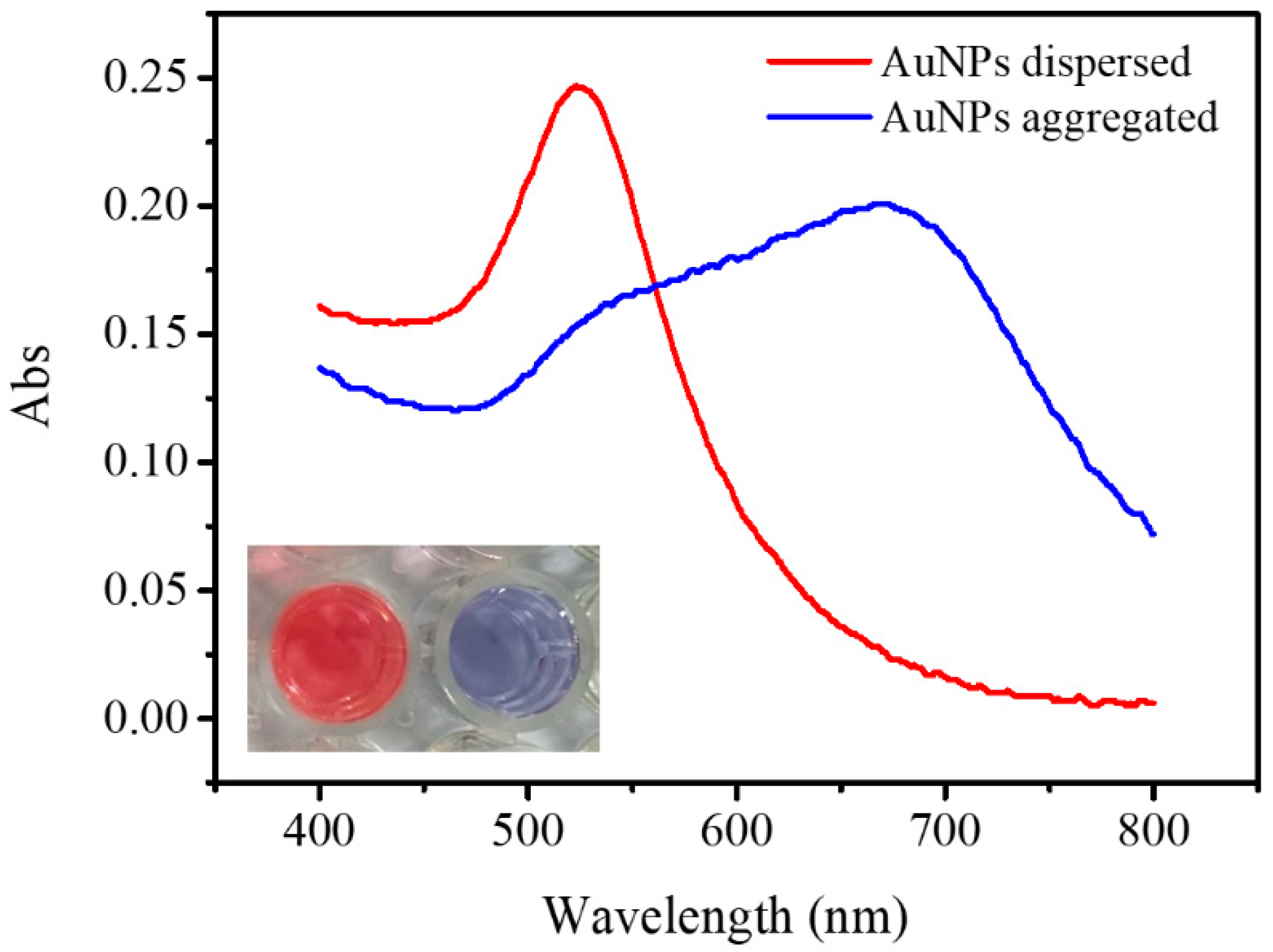 Crystals 12 01747 g002