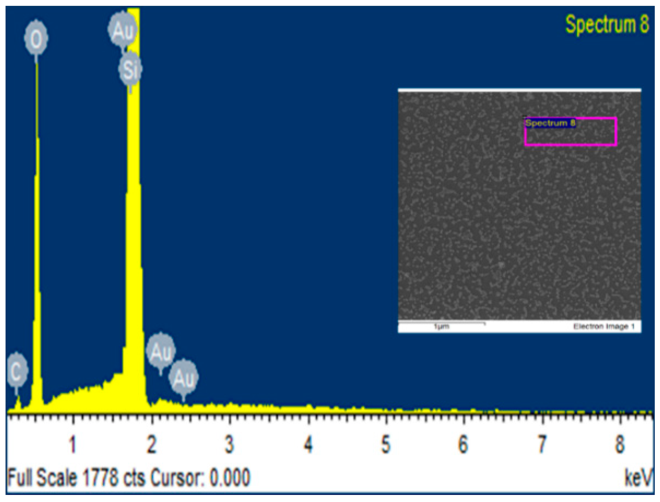 Crystals 12 01747 g009