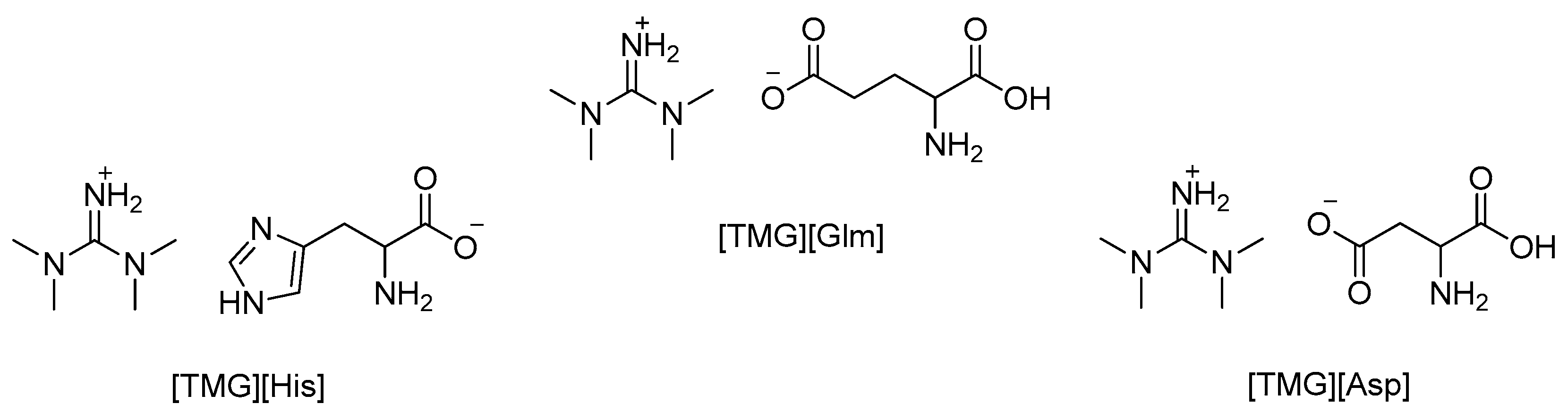 Crystals 12 01776 sch015 Crystals 12 01776 sch015