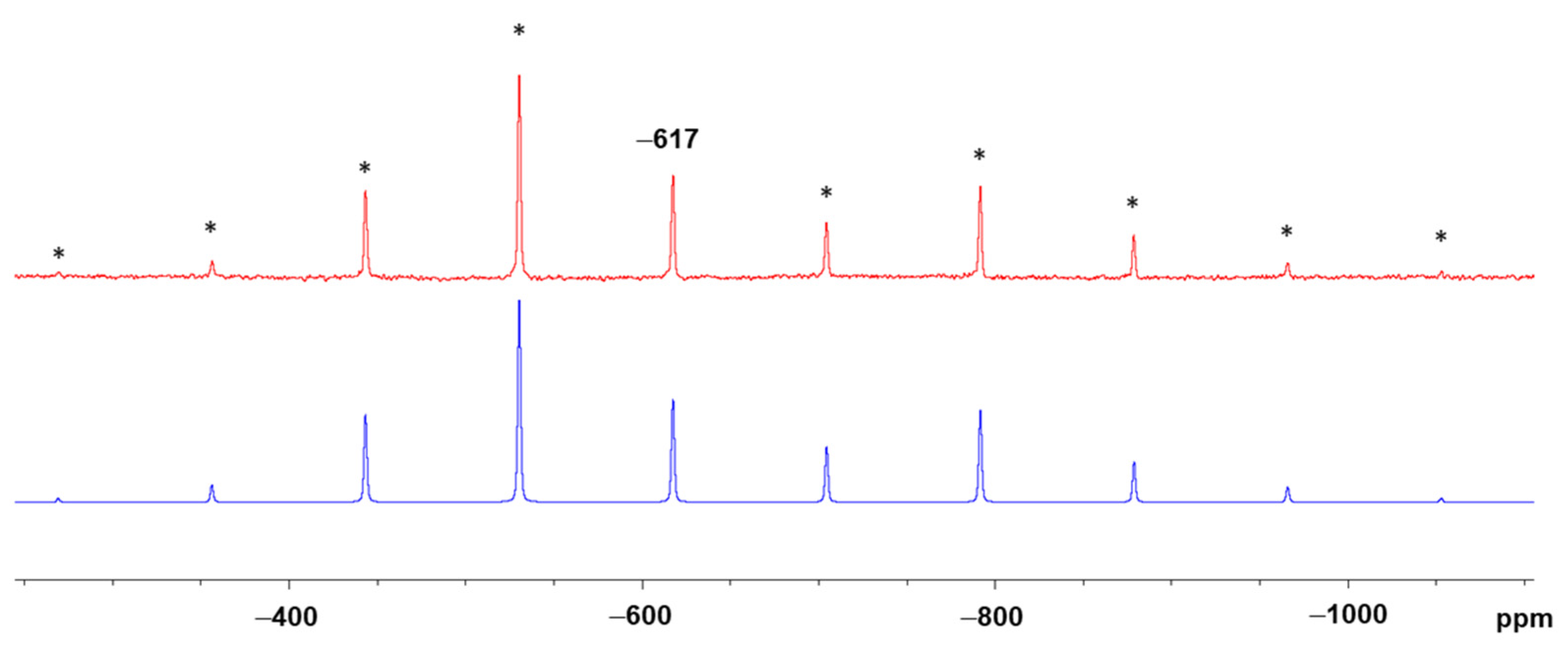 Crystals 12 01802 g005 Crystals 12 01802 g005