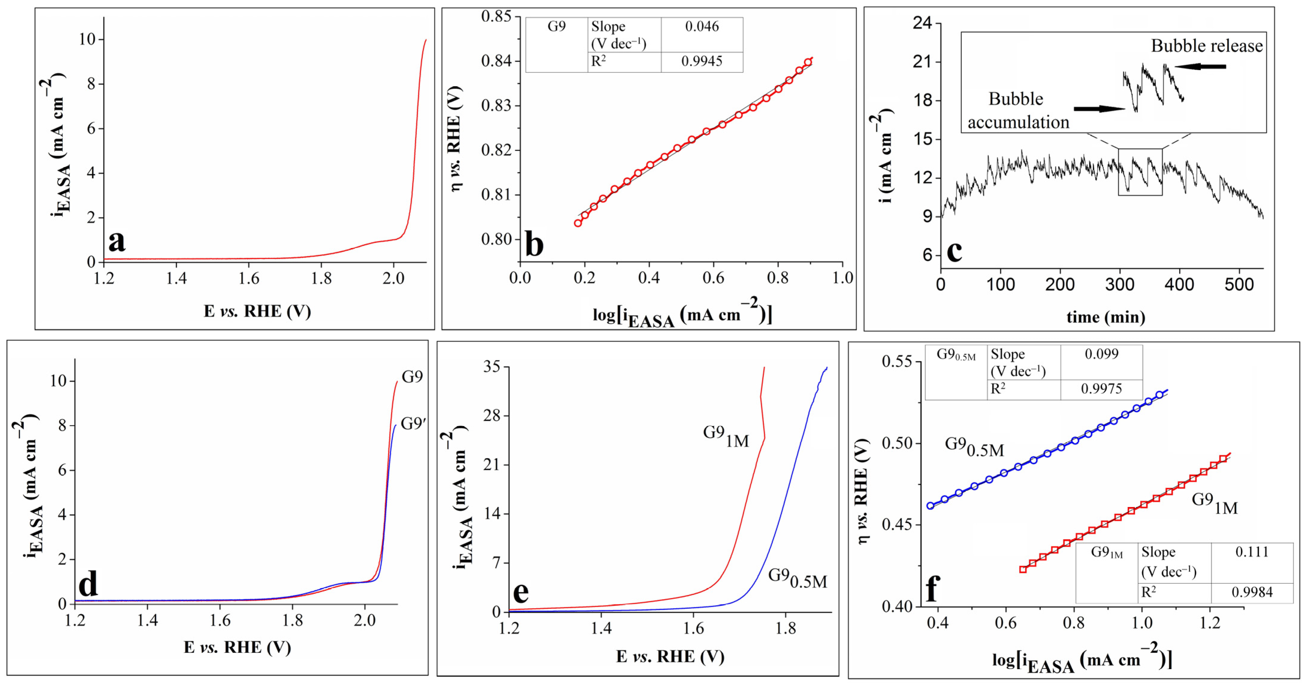 Crystals 12 01803 g004