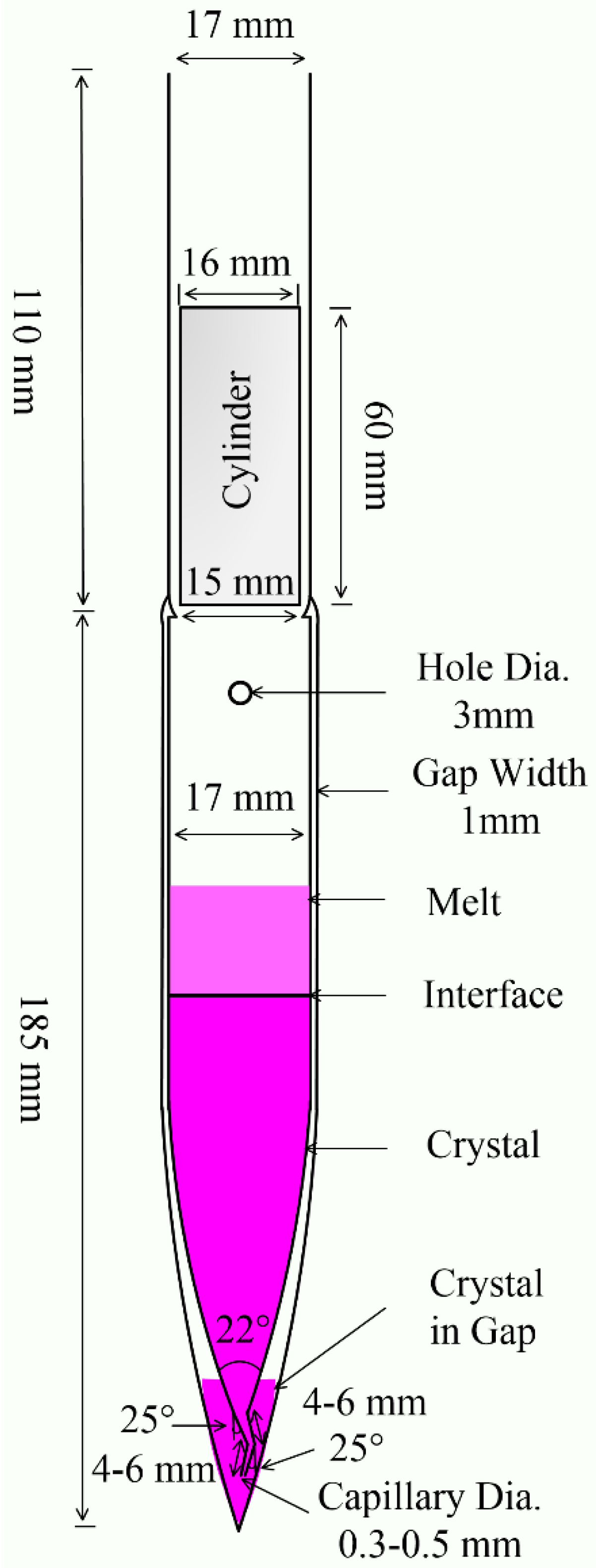 Crystals 13 00002 g001