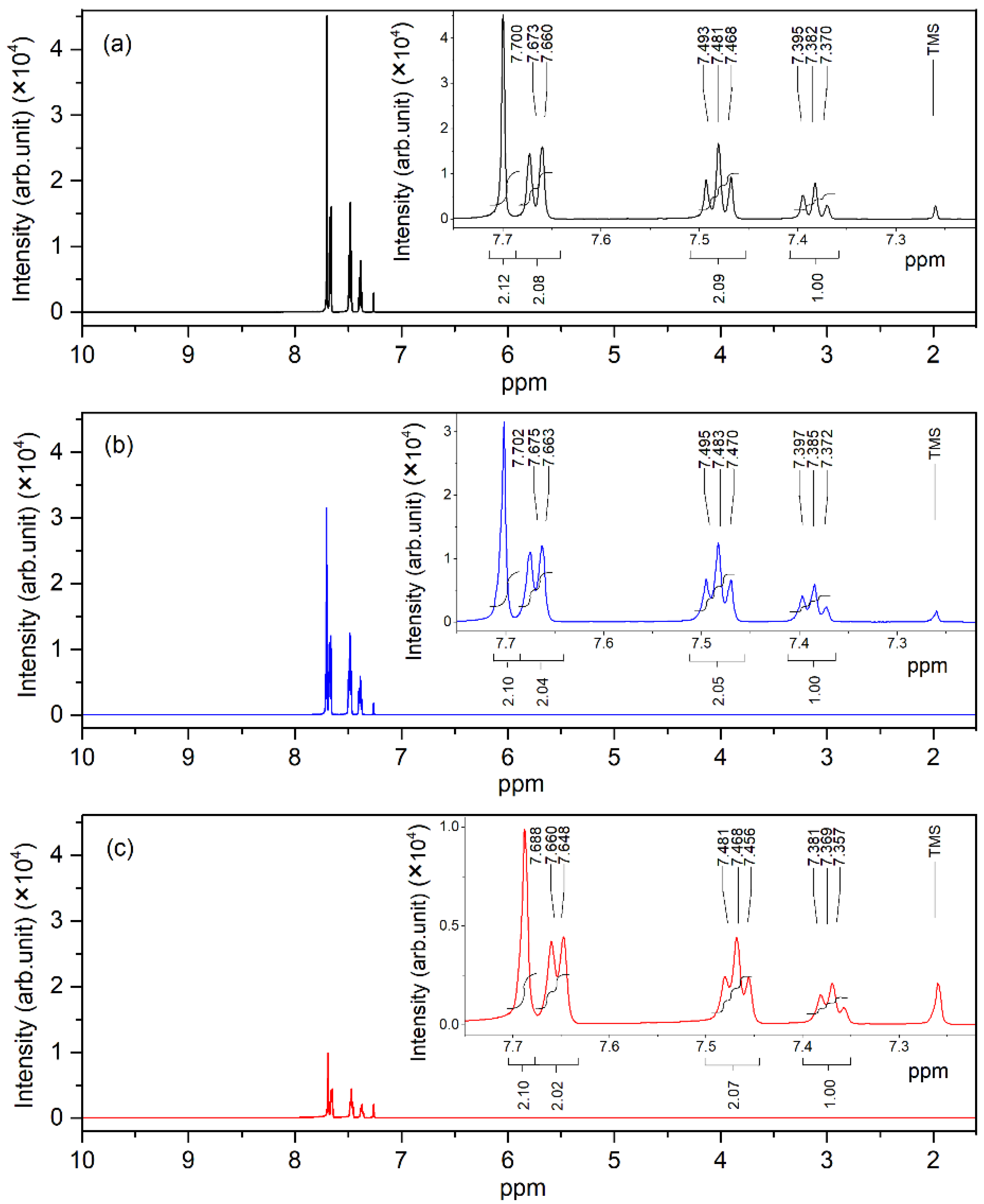 Crystals 13 00002 g009