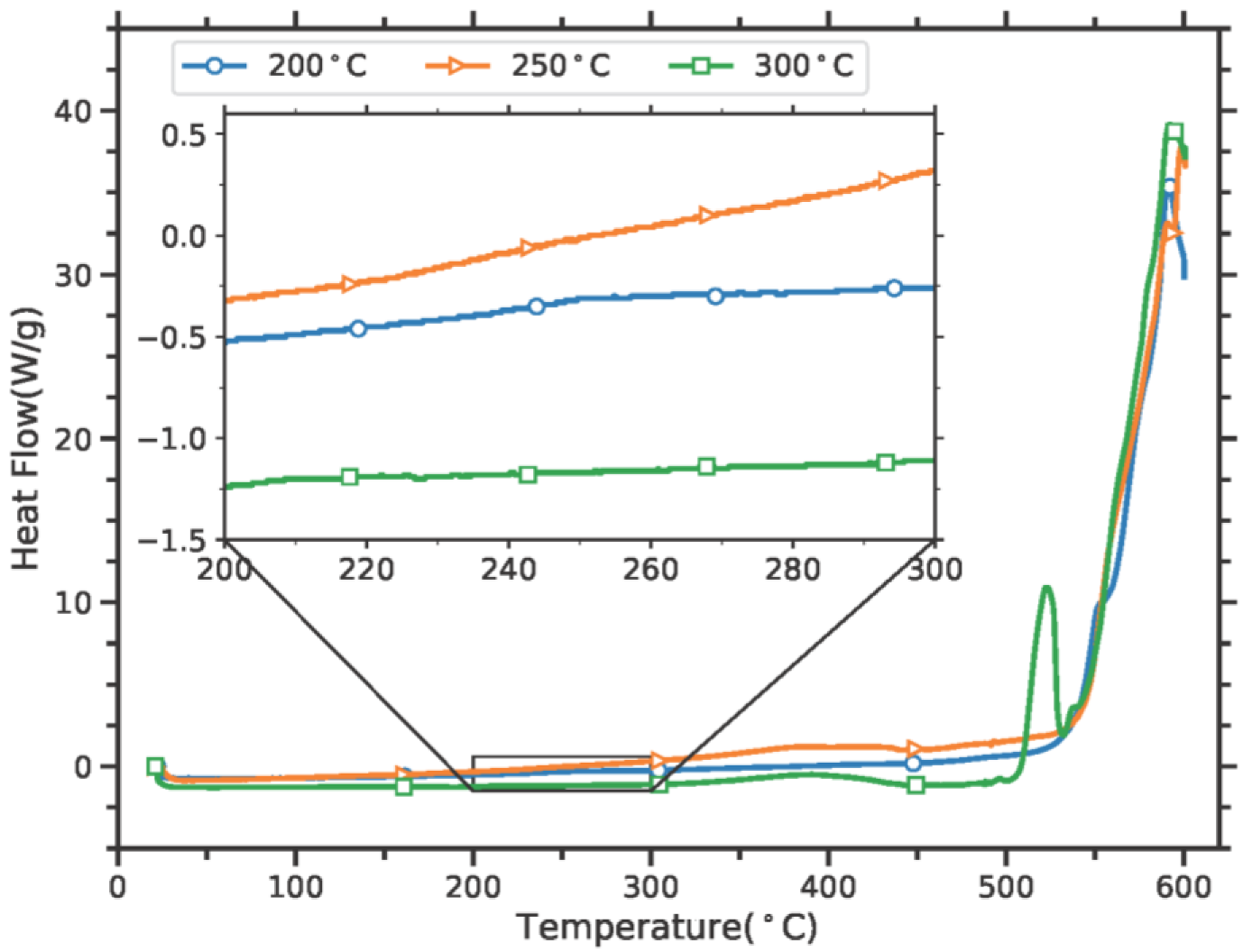 Crystals 13 00003 g003 Crystals 13 00003 g003