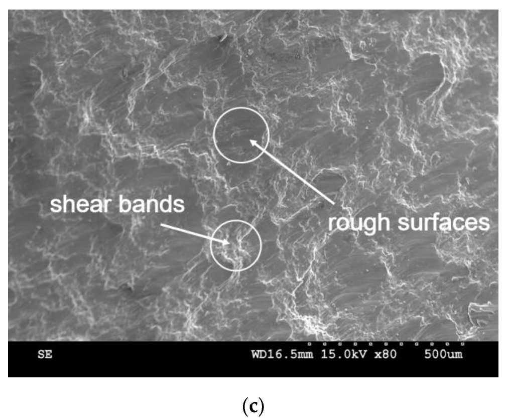 Crystals 13 00003 g005b Crystals 13 00003 g005b