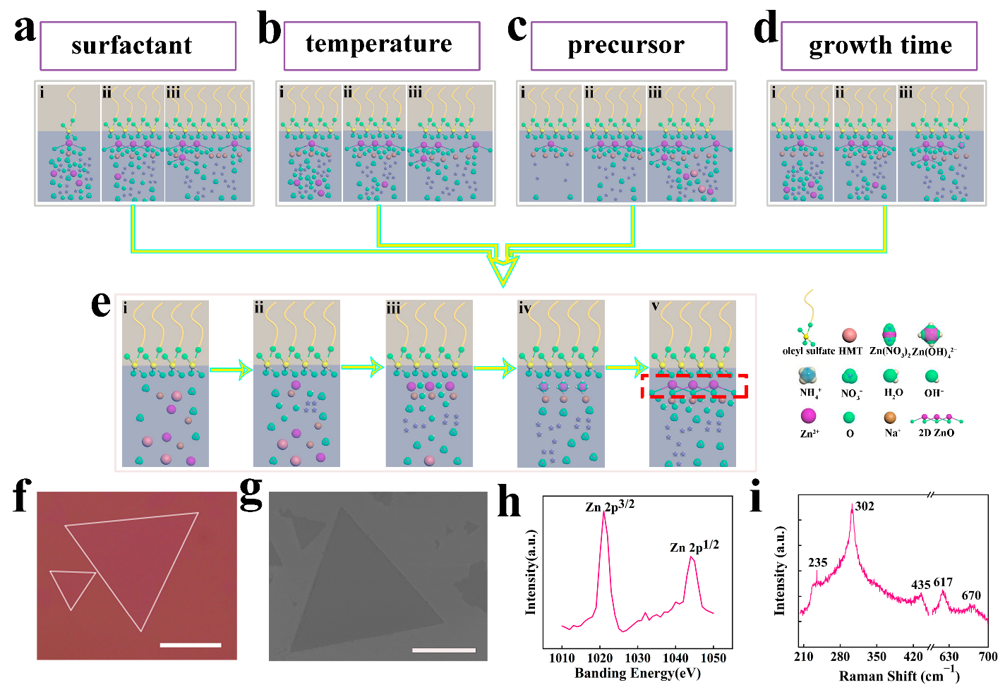 Crystals 13 00005 g005 Crystals 13 00005 g005