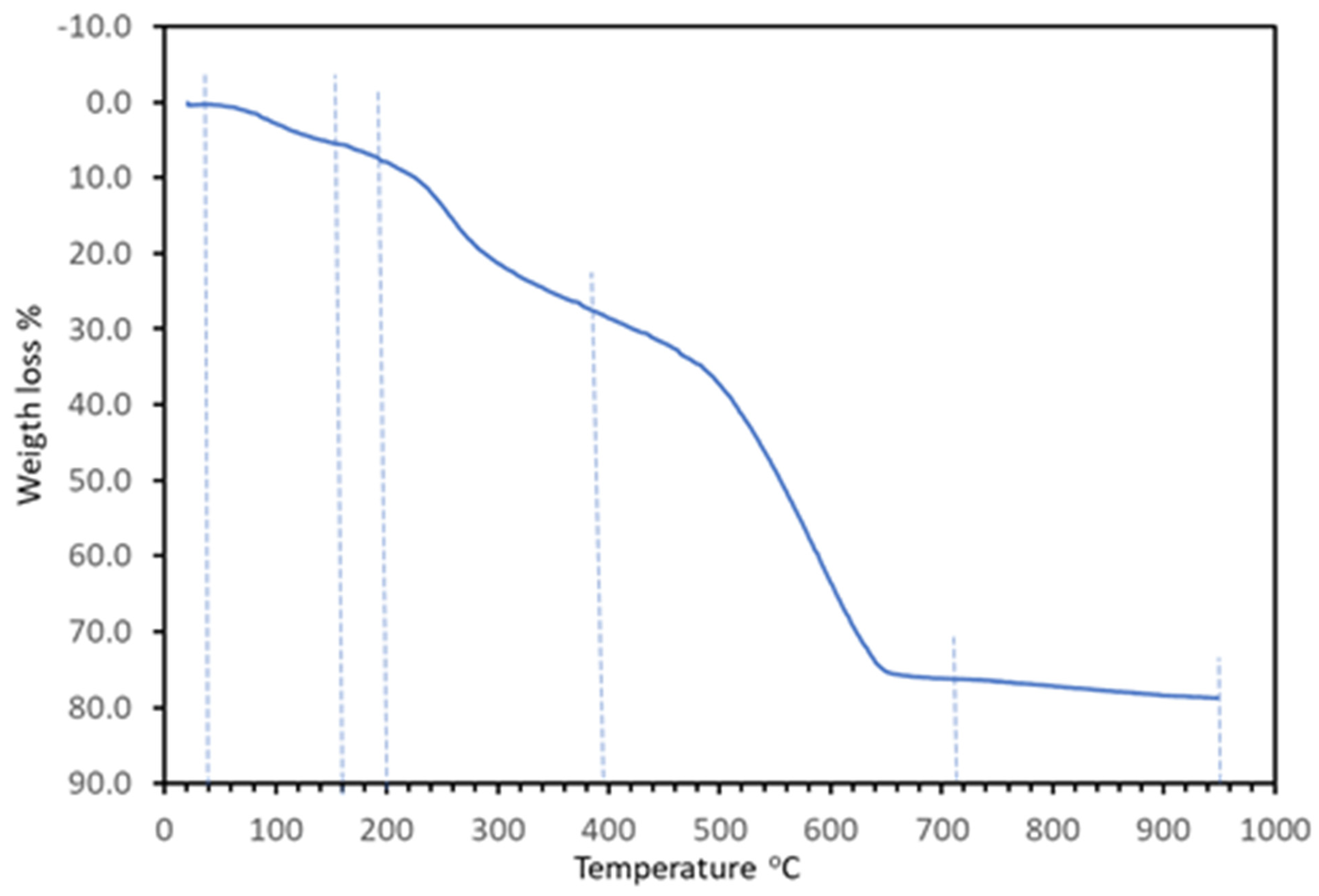 Crystals 13 00007 g008