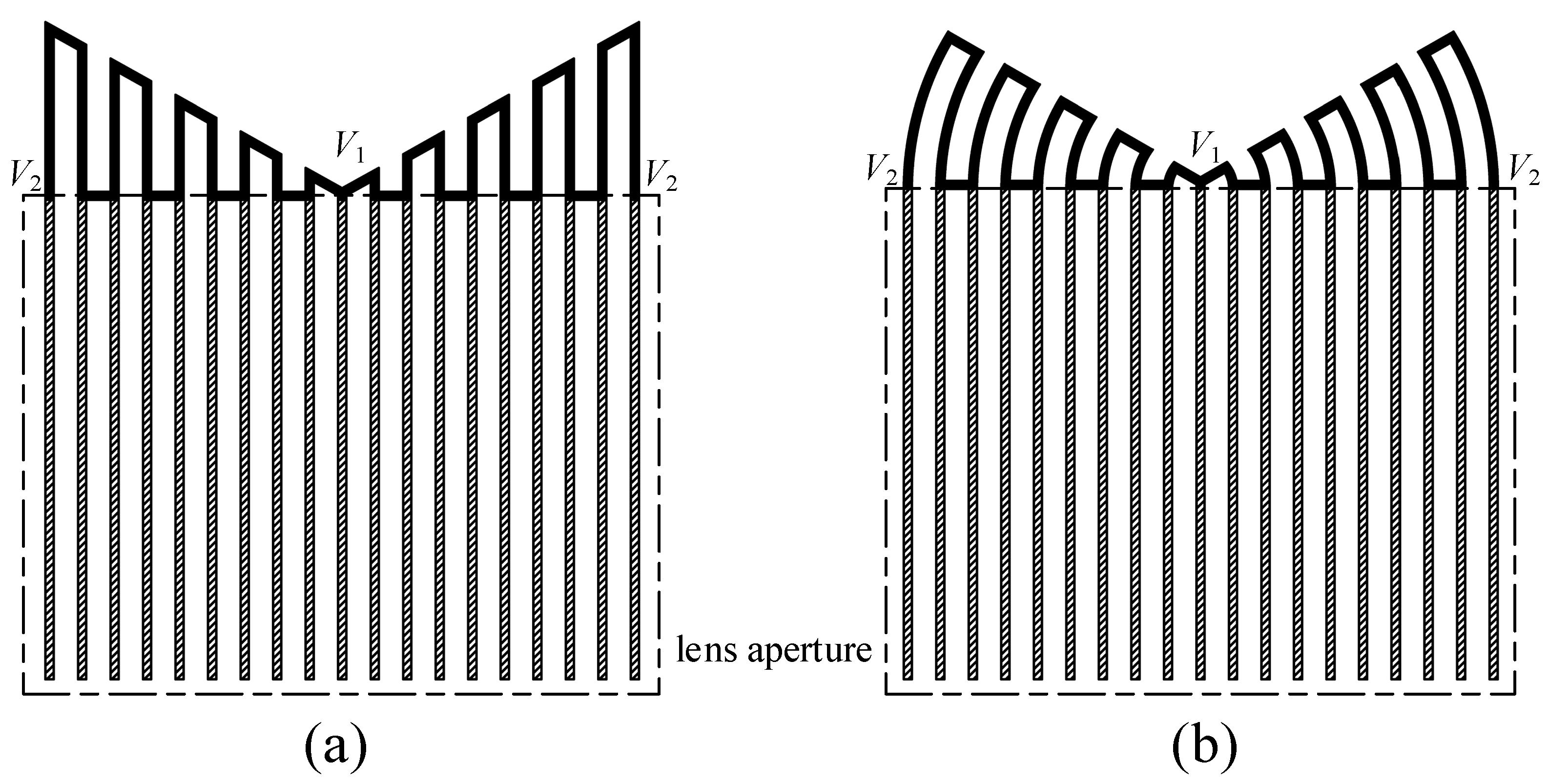 Crystals 13 00008 g003