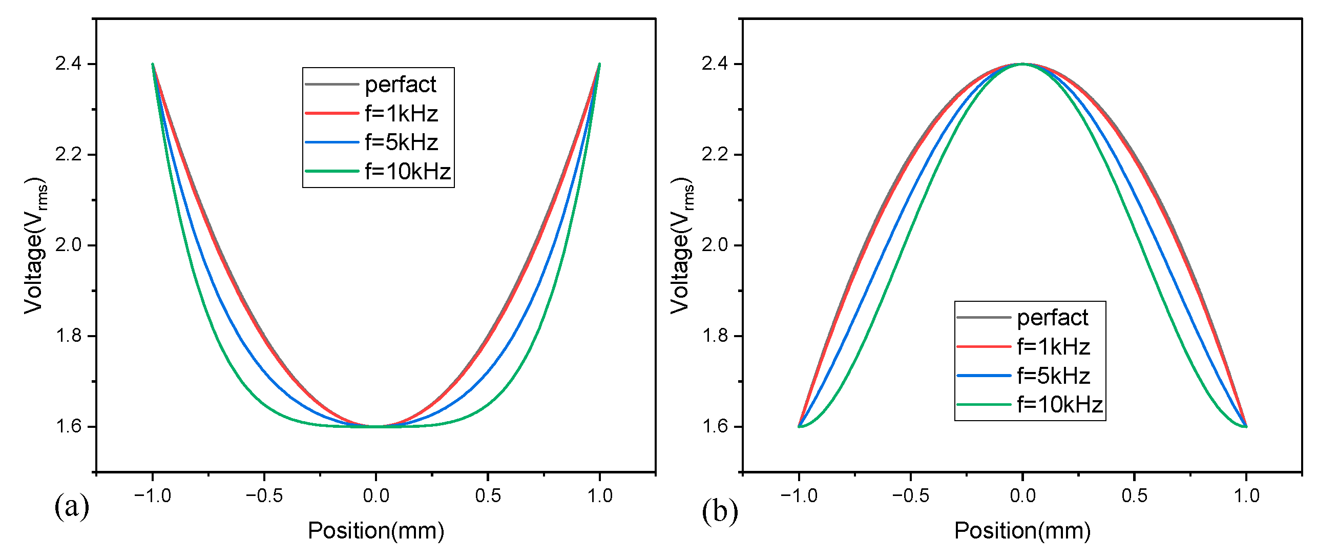 Crystals 13 00008 g007