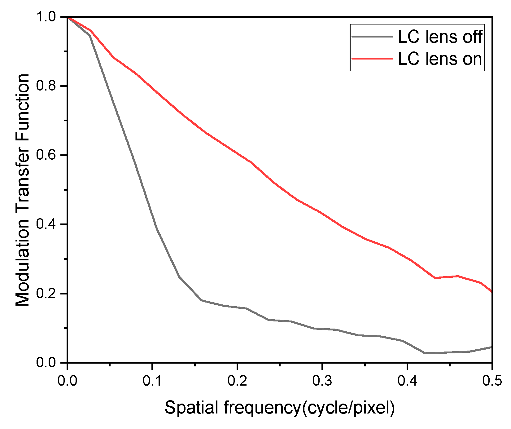 Crystals 13 00008 g011