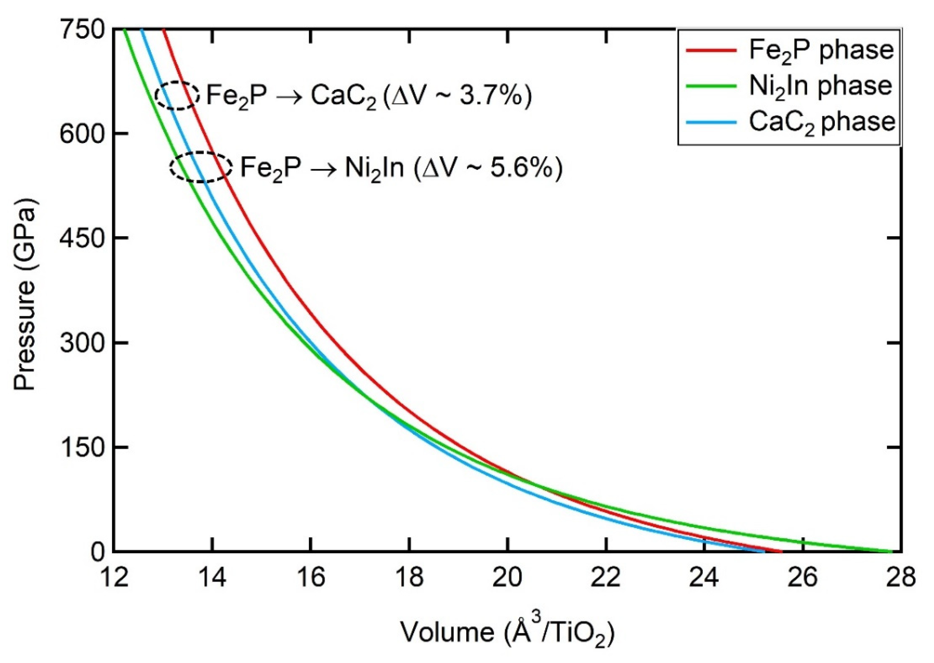 Crystals 13 00009 g002