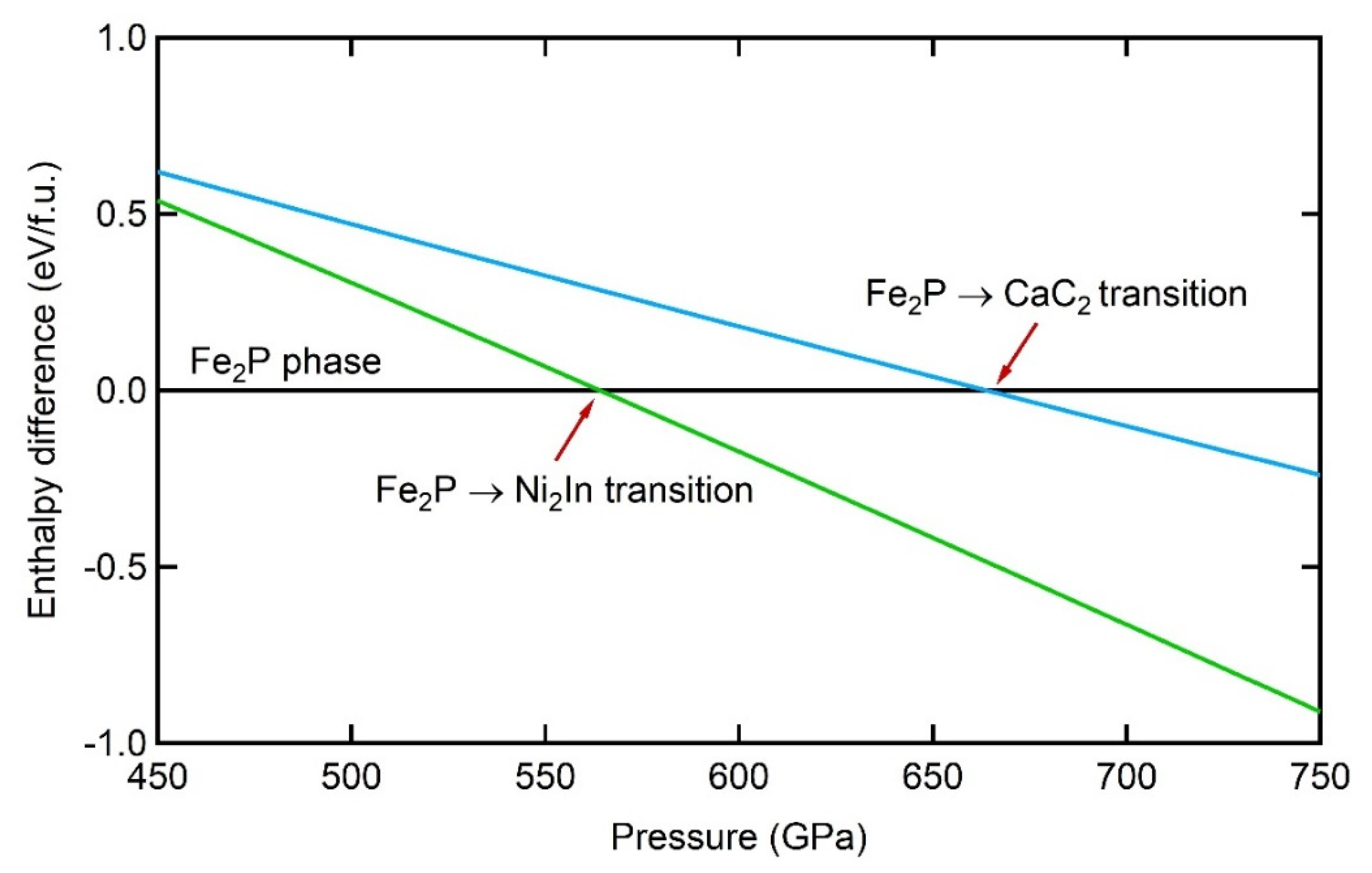 Crystals 13 00009 g003