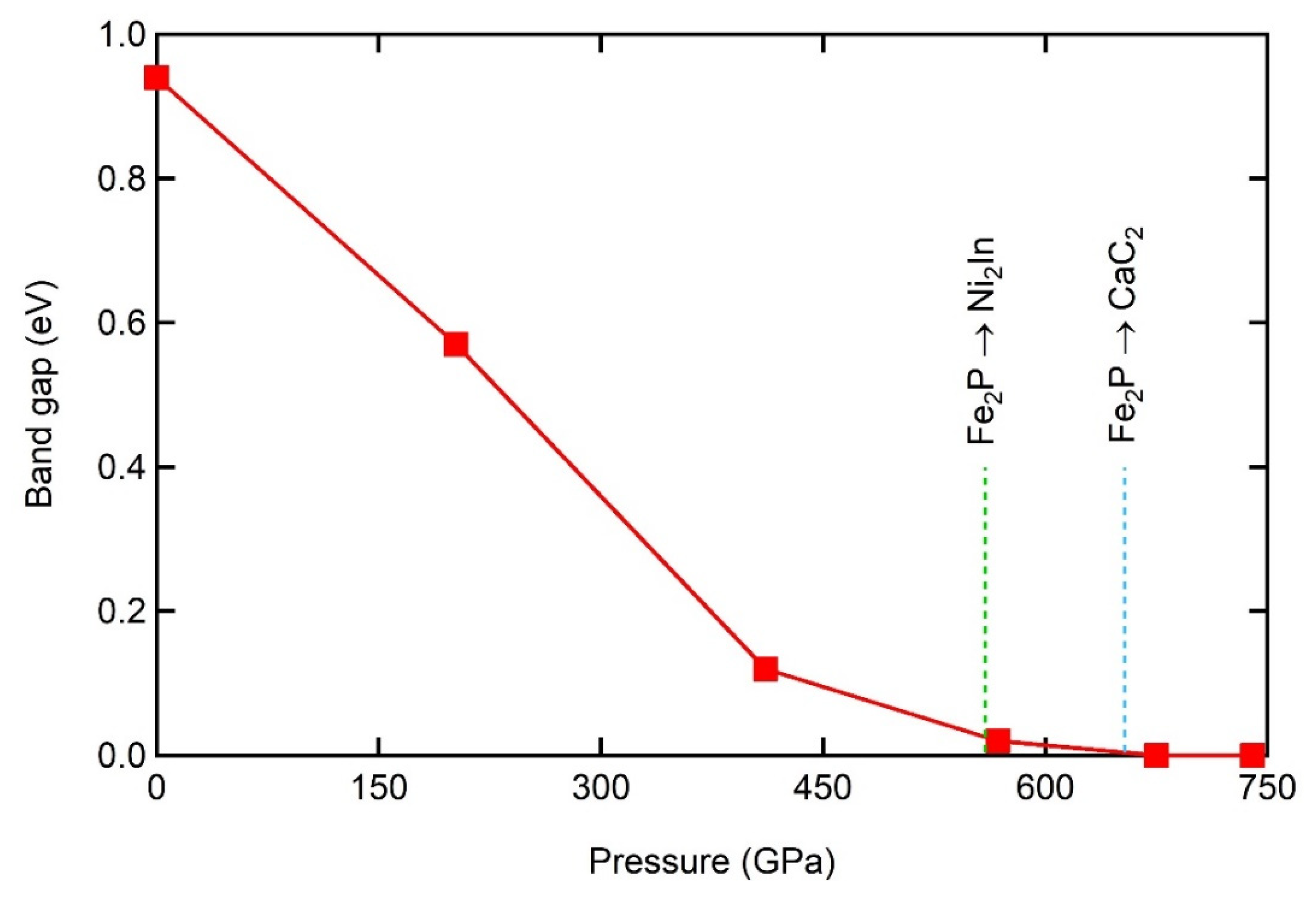 Crystals 13 00009 g004