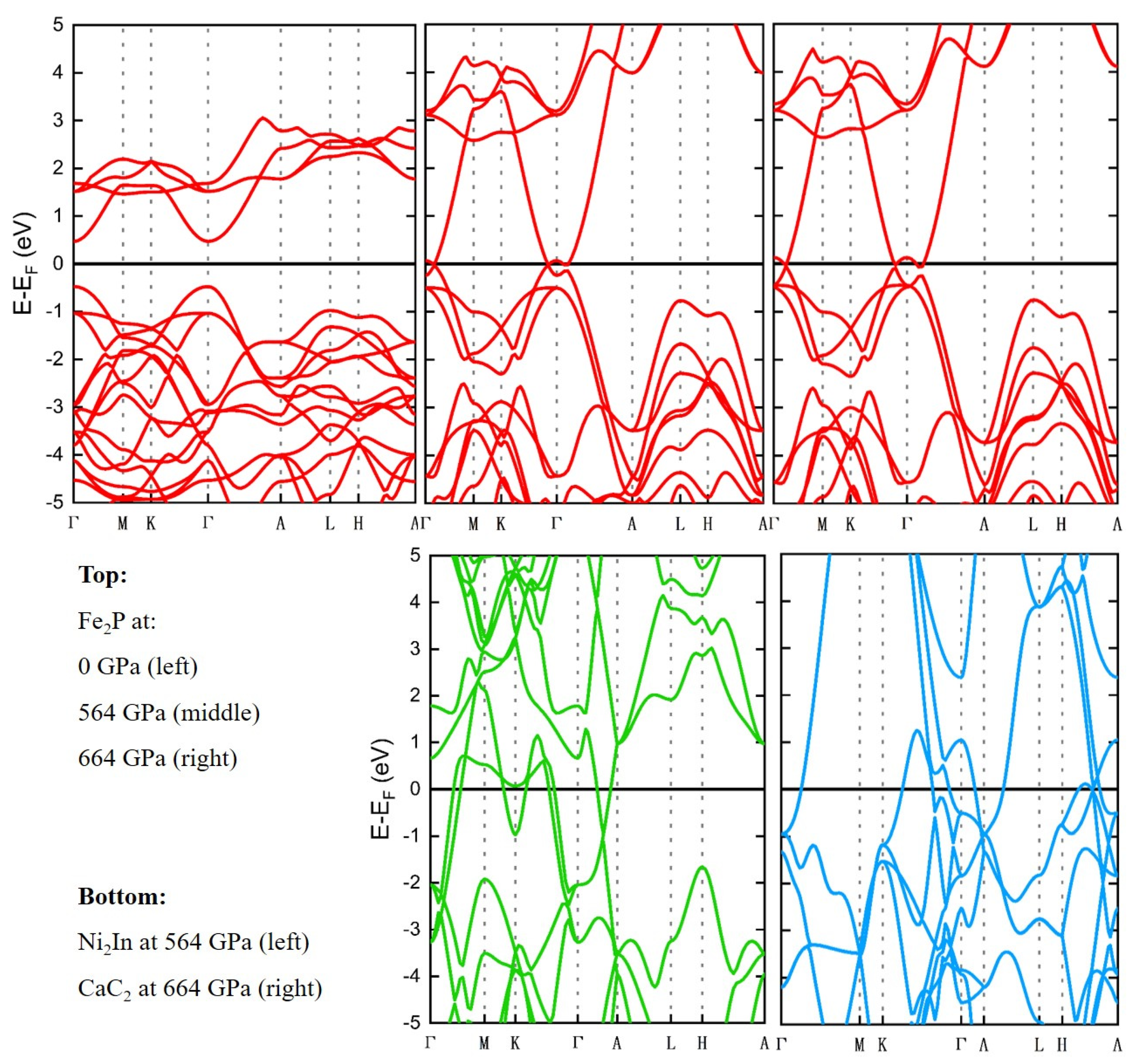 Crystals 13 00009 g005