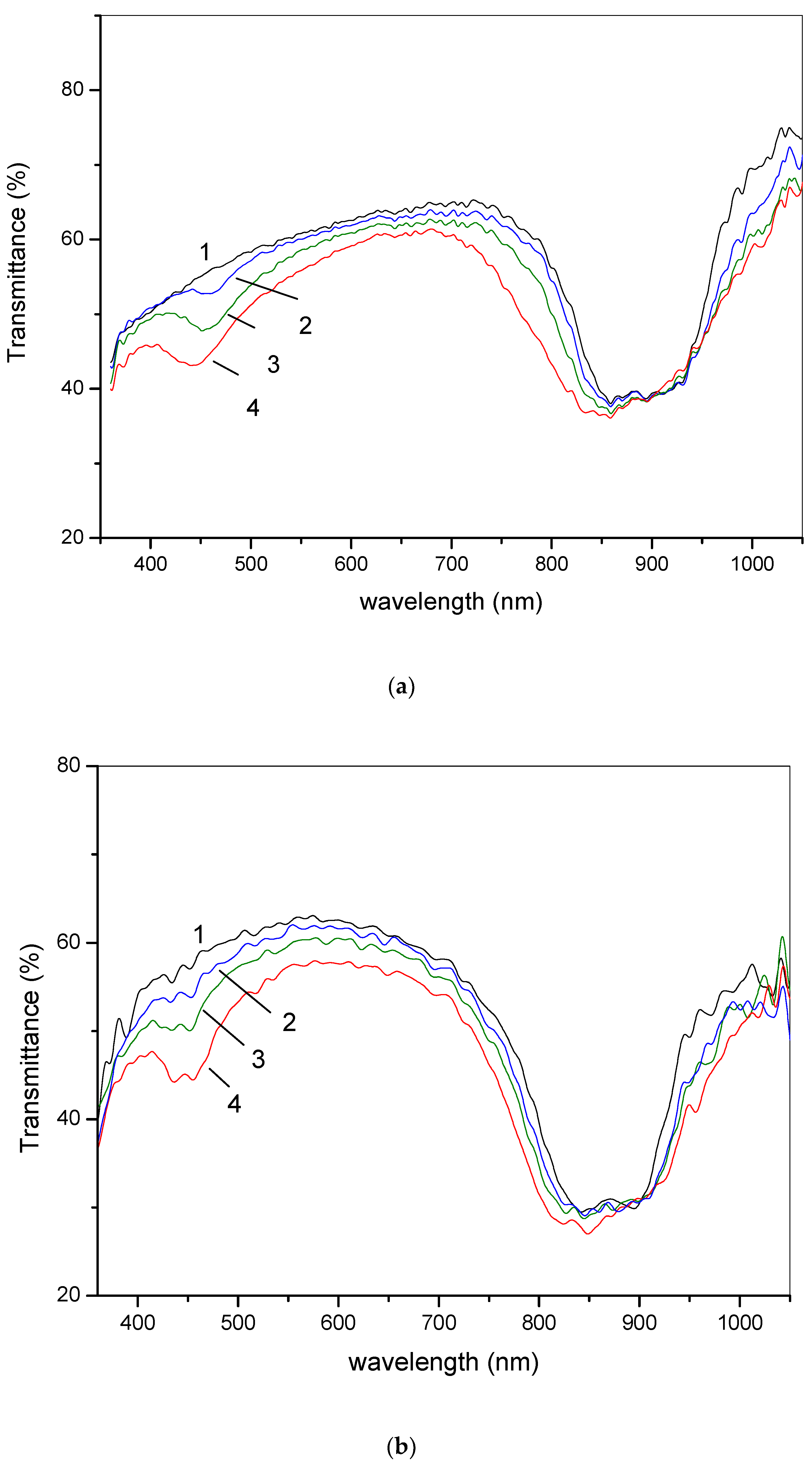 Crystals 13 00010 g002