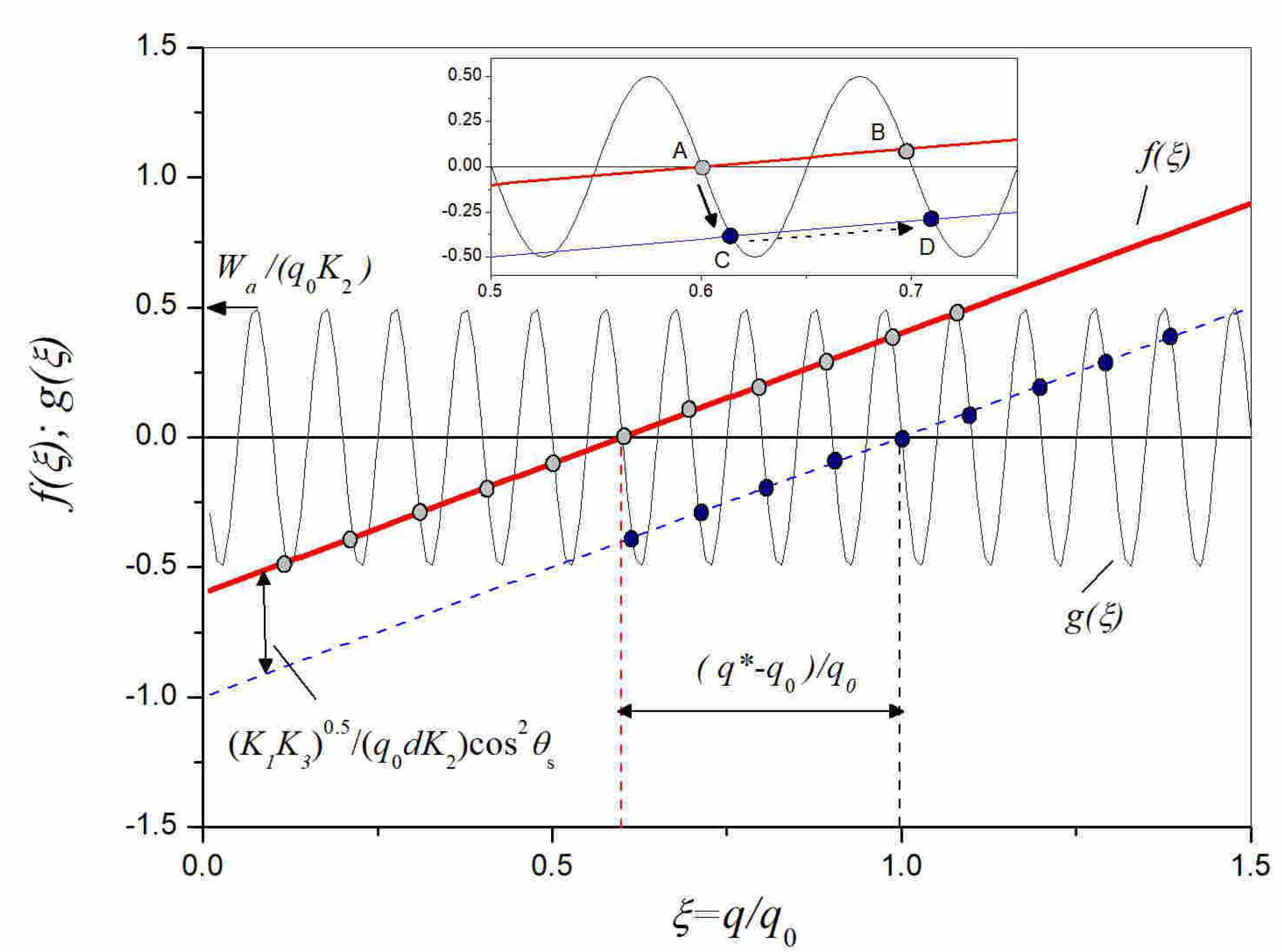 Crystals 13 00010 g003