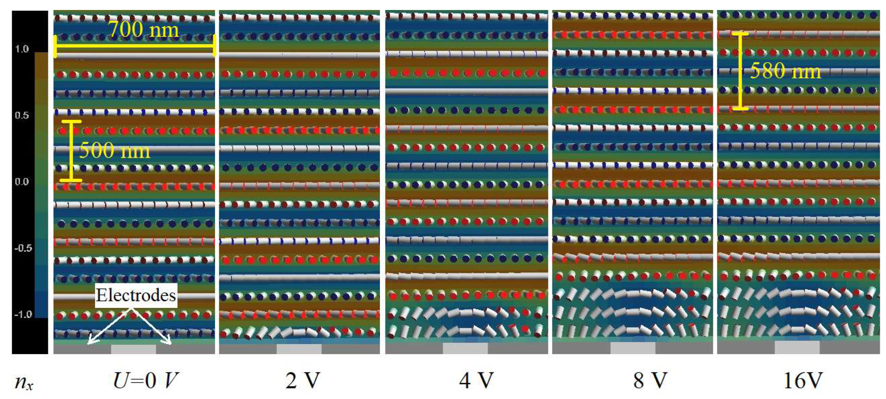 Crystals 13 00010 g005