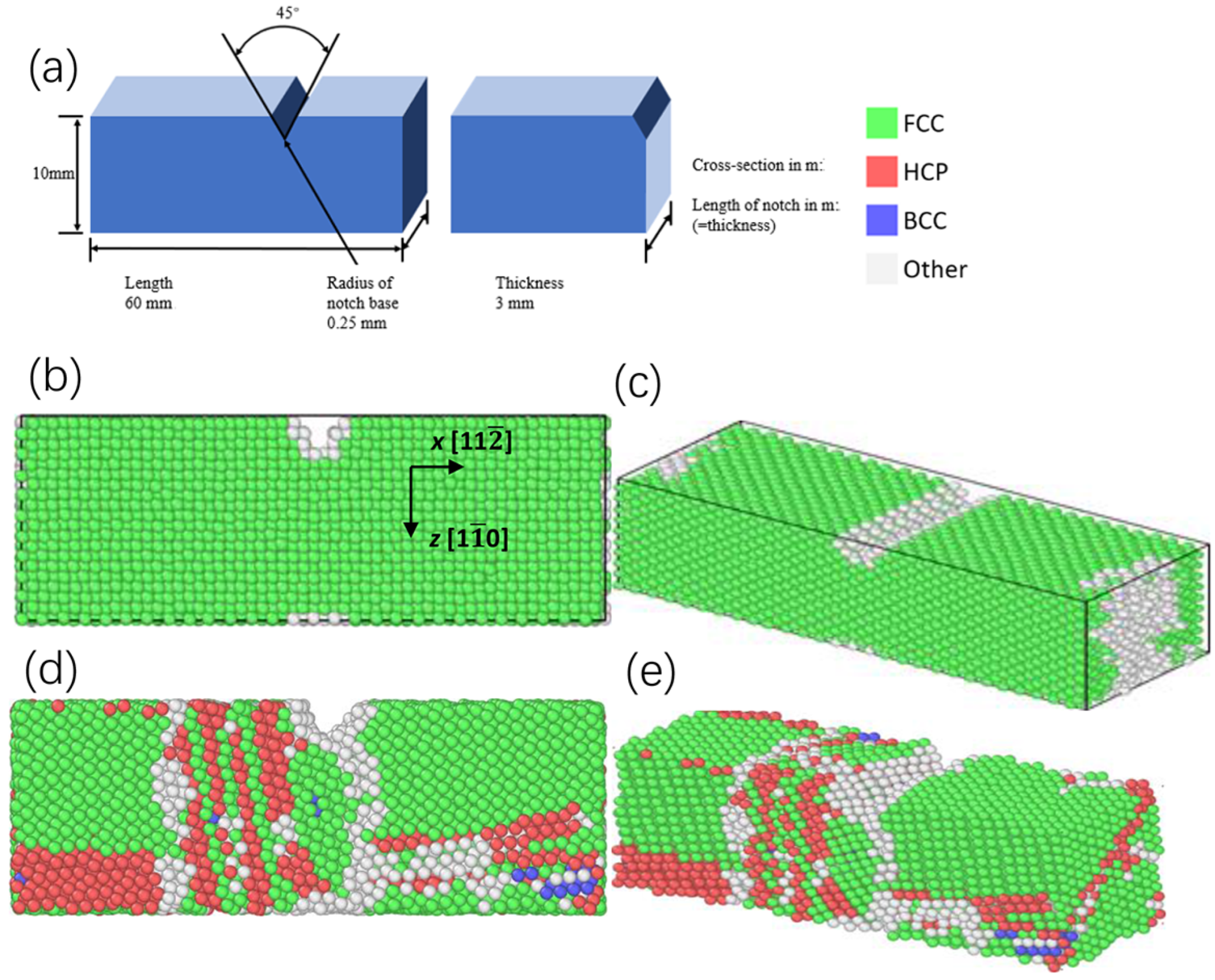 Crystals 13 00011 g001 Crystals 13 00011 g001