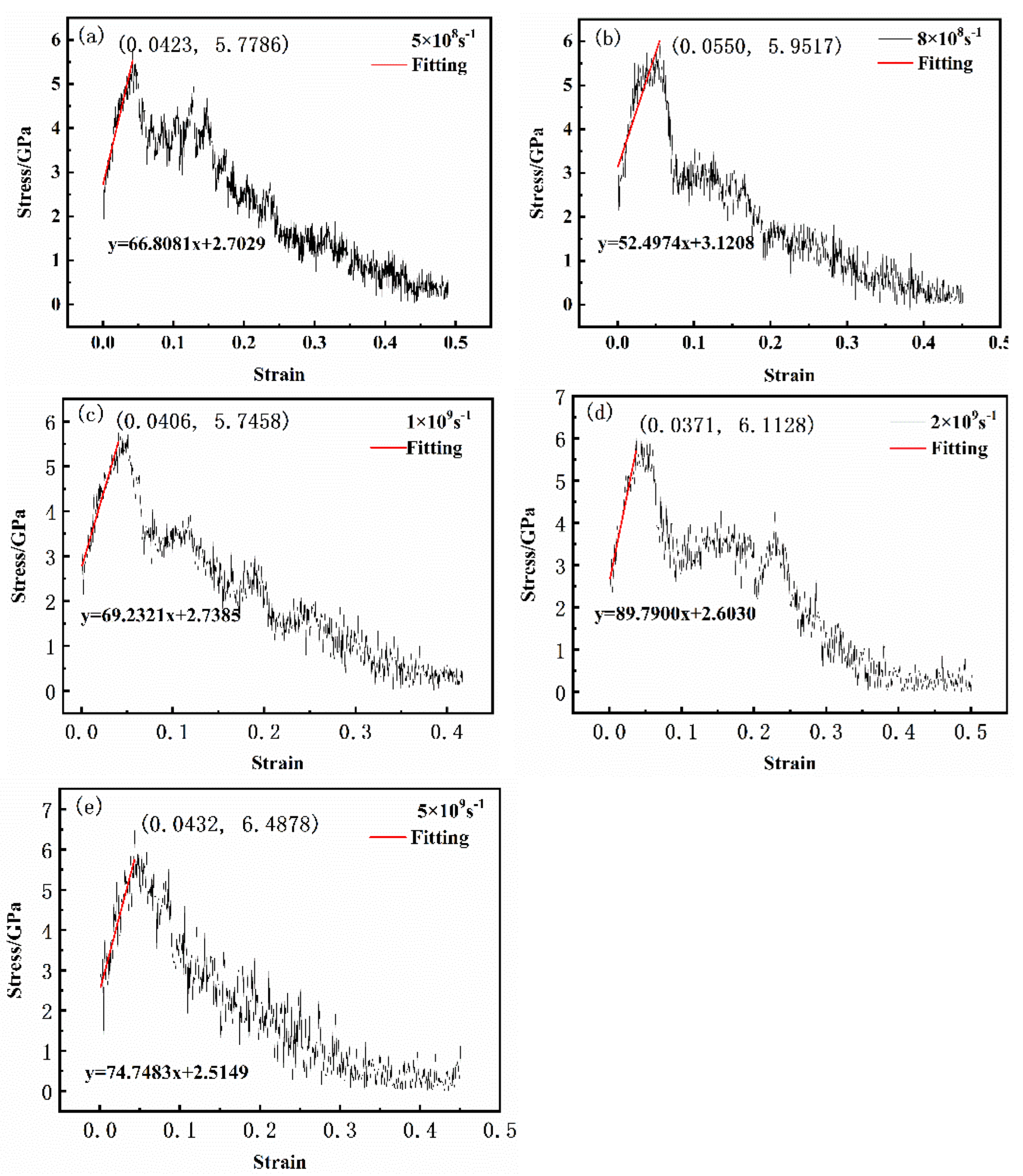 Crystals 13 00011 g003 Crystals 13 00011 g003