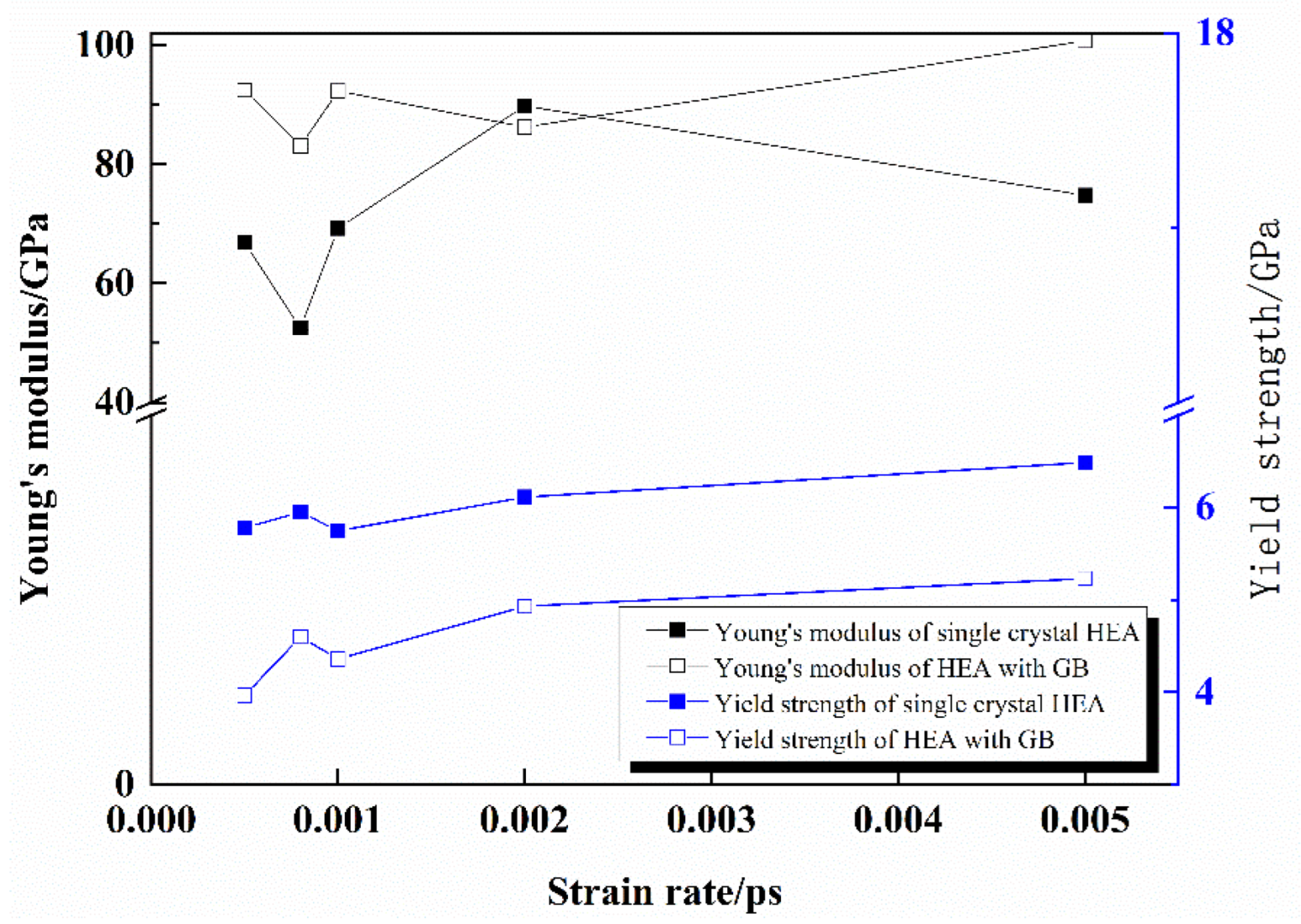 Crystals 13 00011 g006 Crystals 13 00011 g006