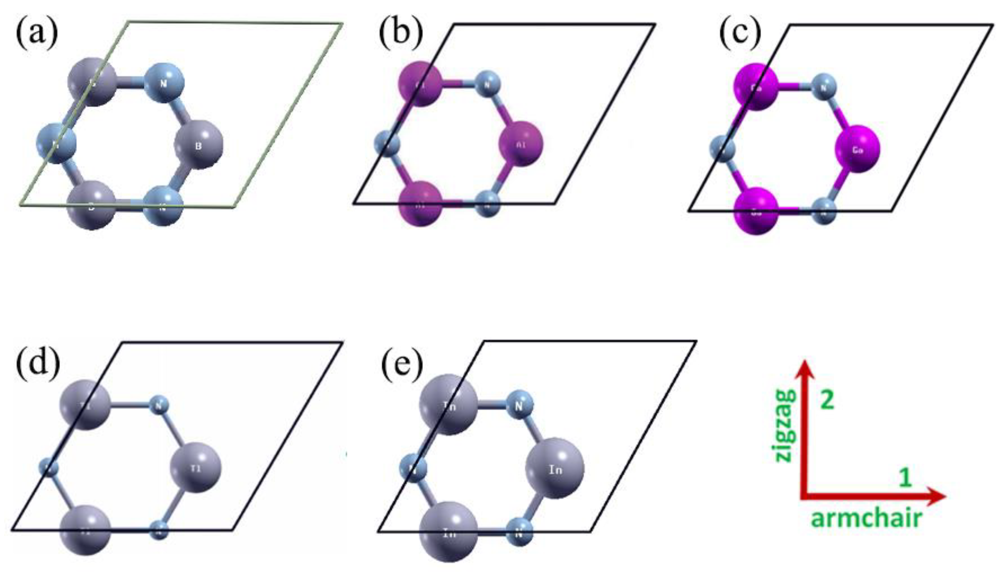 Crystals 13 00012 g001