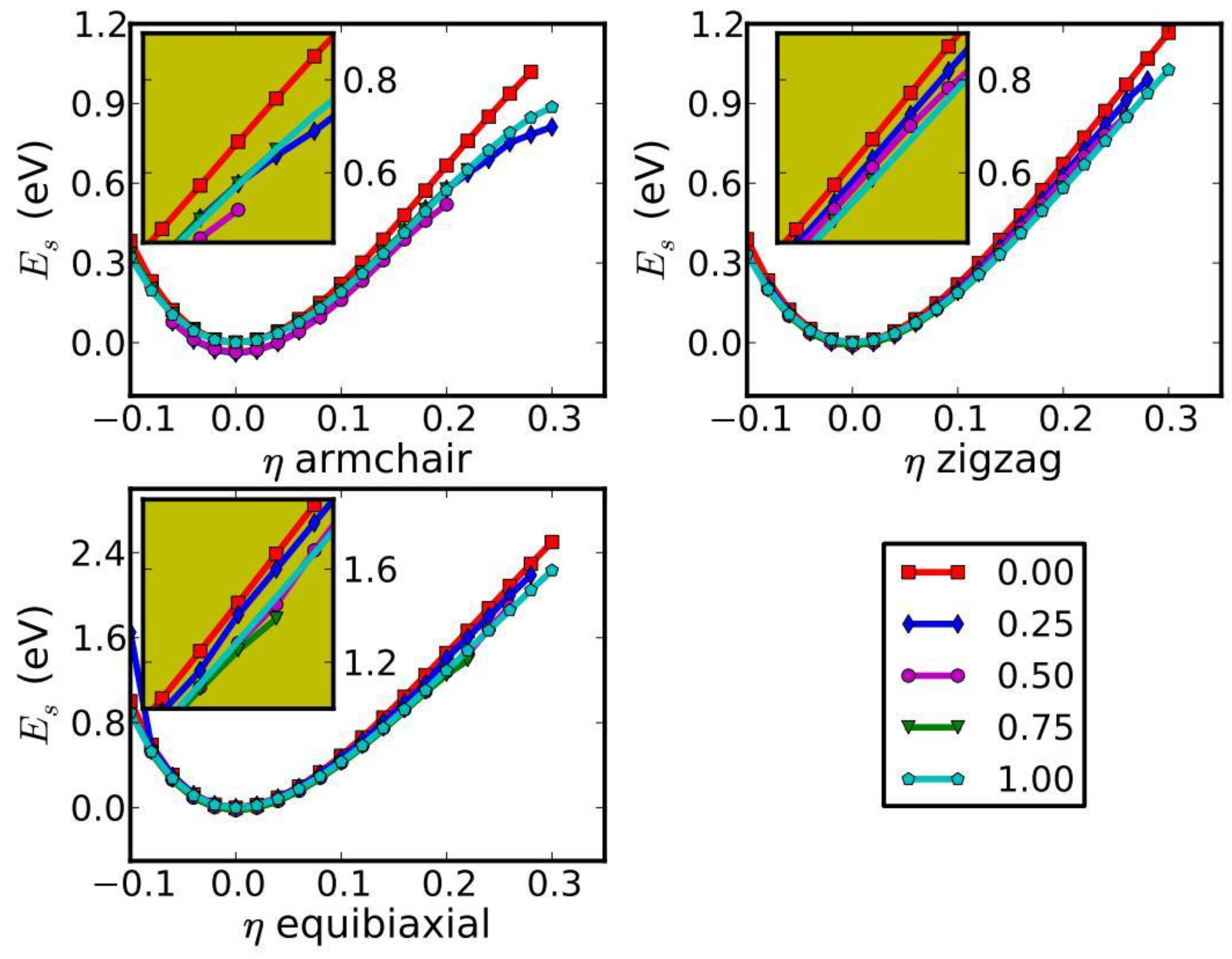 Crystals 13 00012 g003
