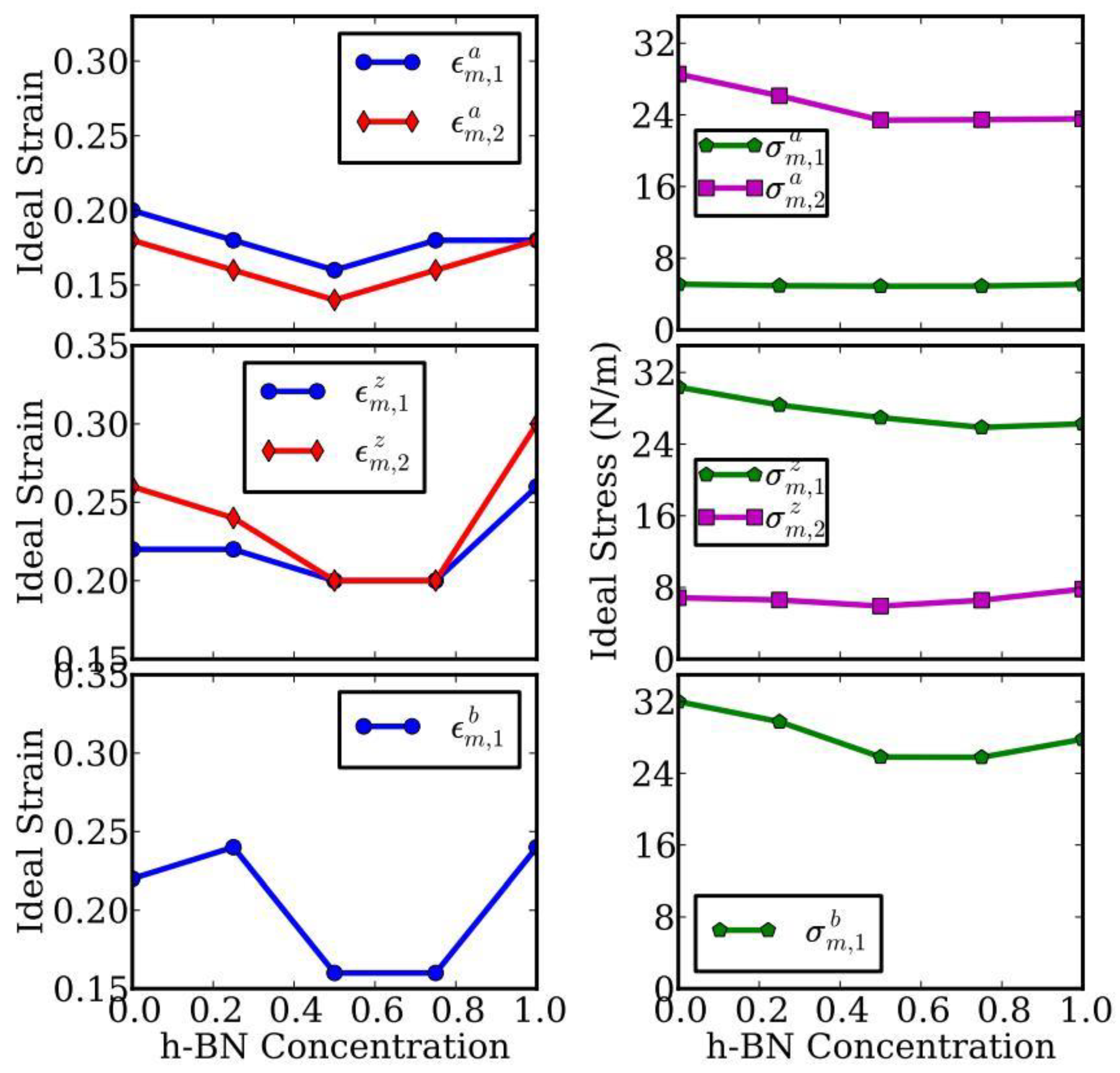 Crystals 13 00012 g005