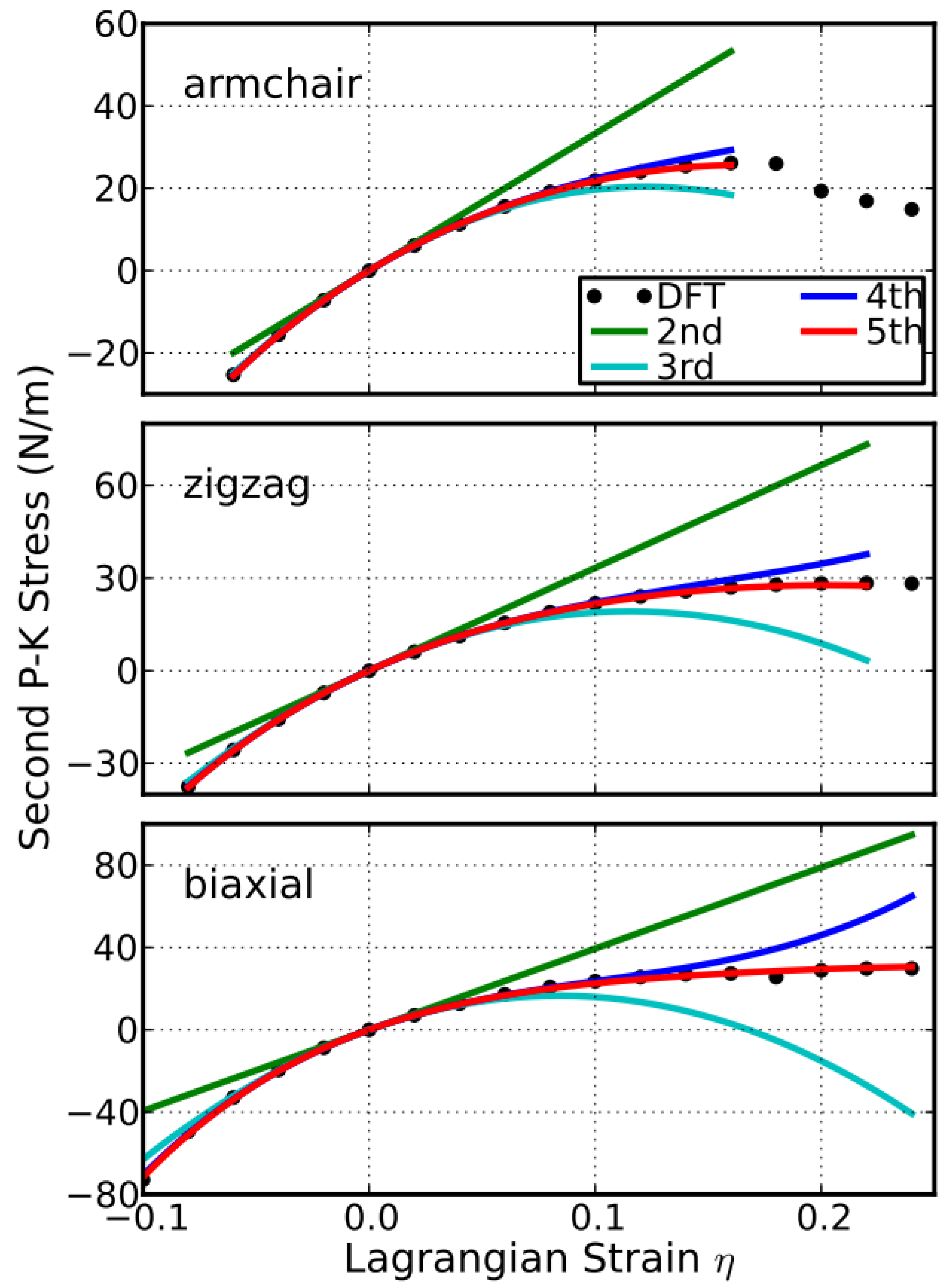 Crystals 13 00012 g008