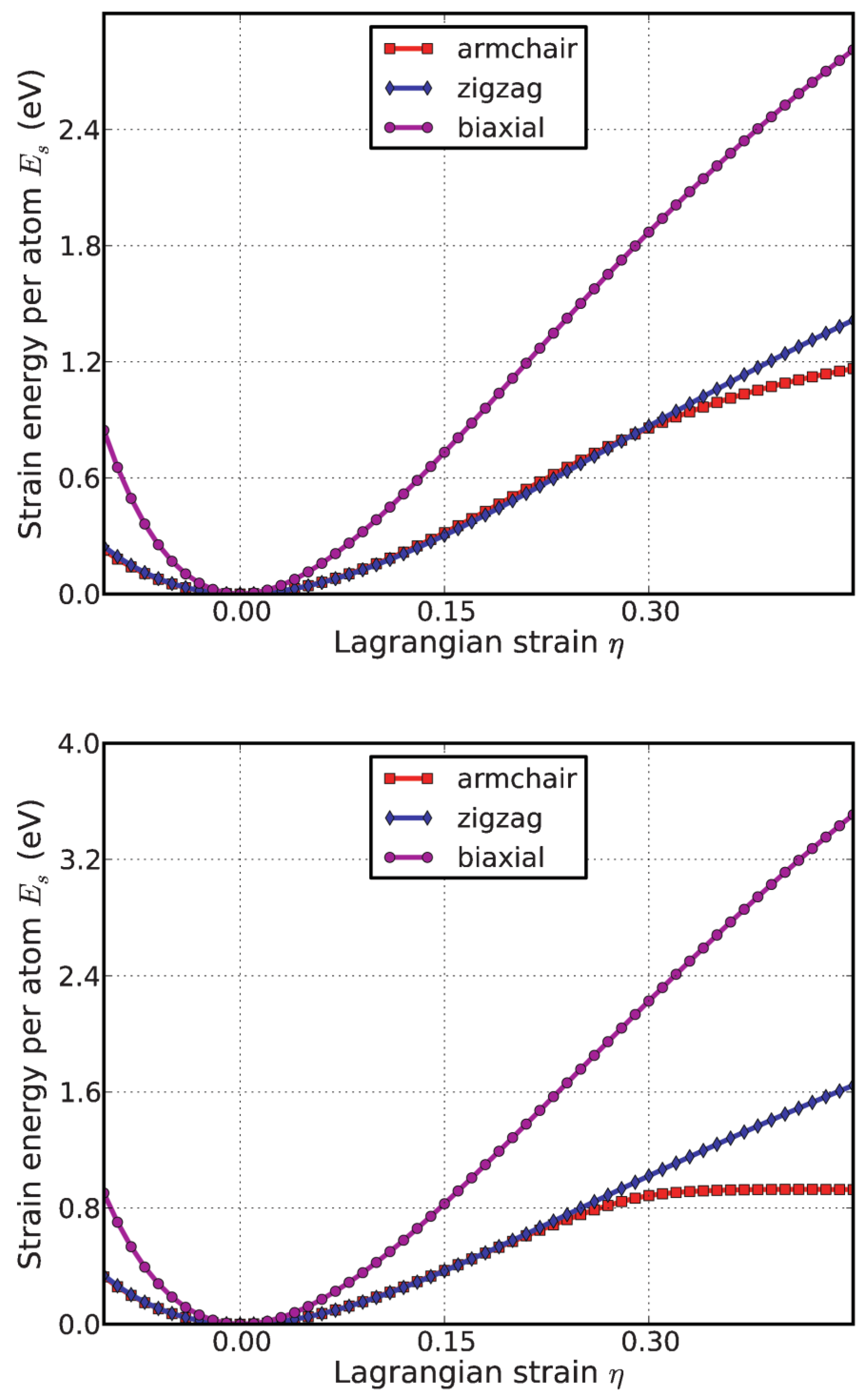 Crystals 13 00012 g009