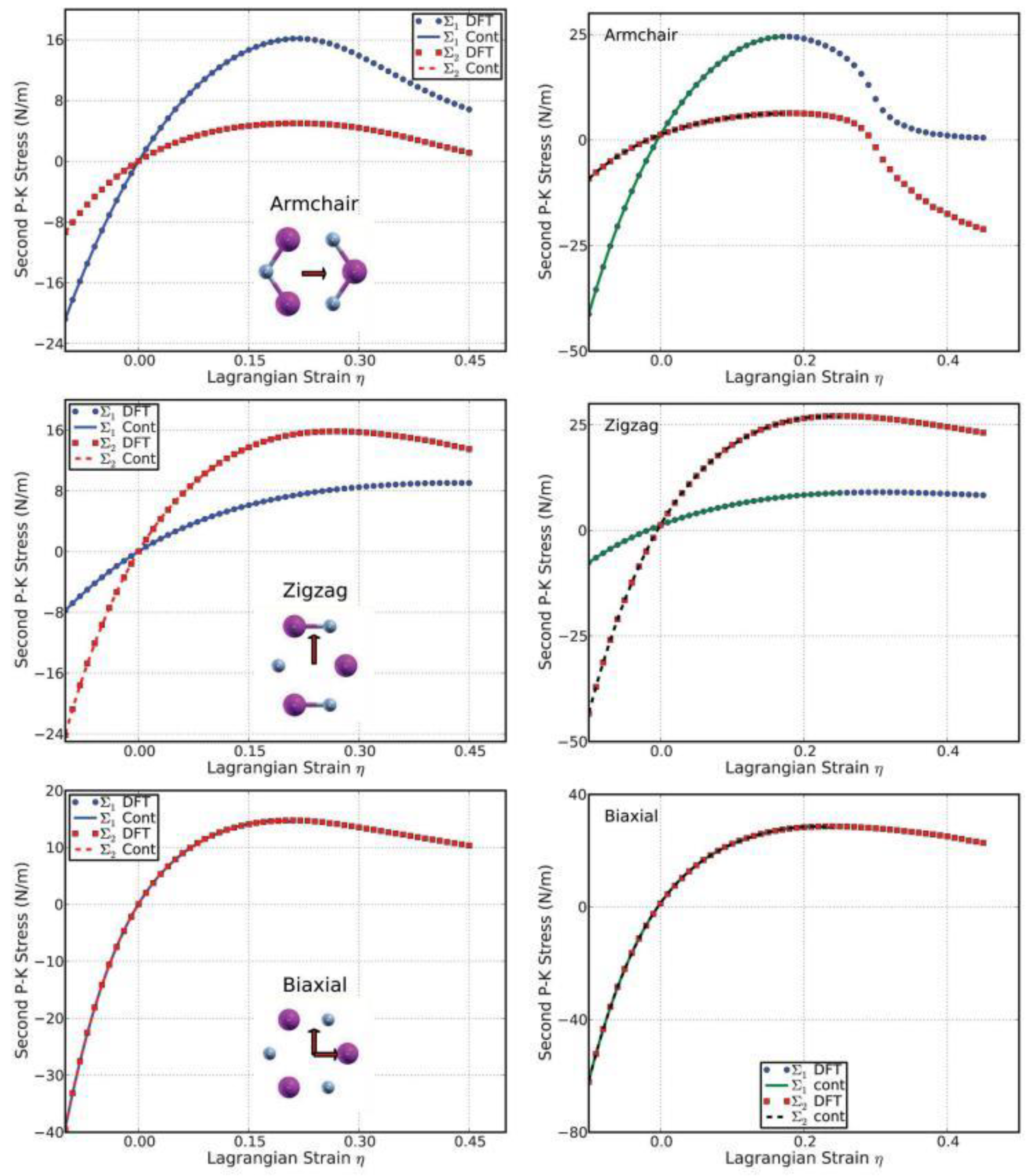 Crystals 13 00012 g010