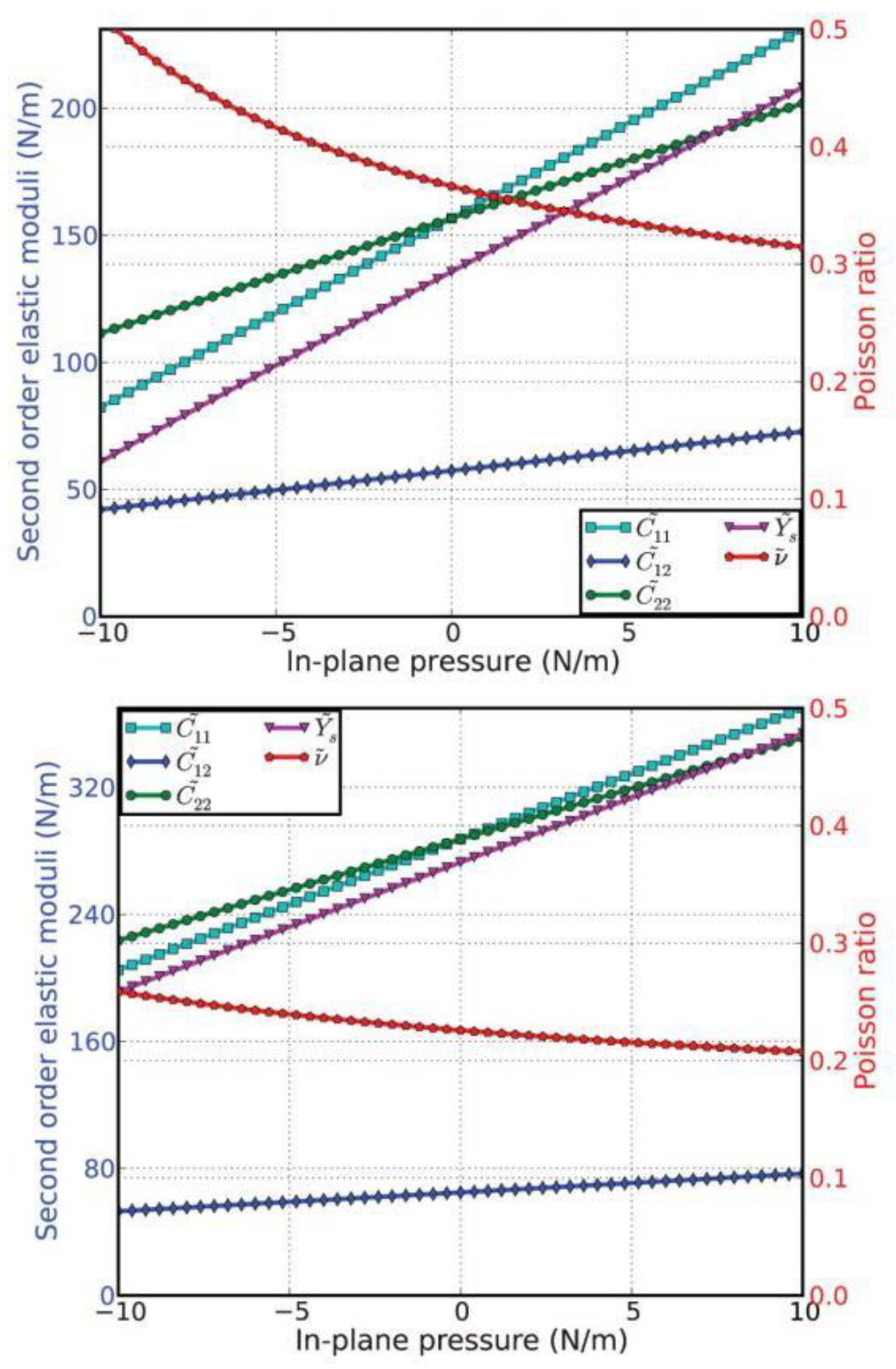 Crystals 13 00012 g012