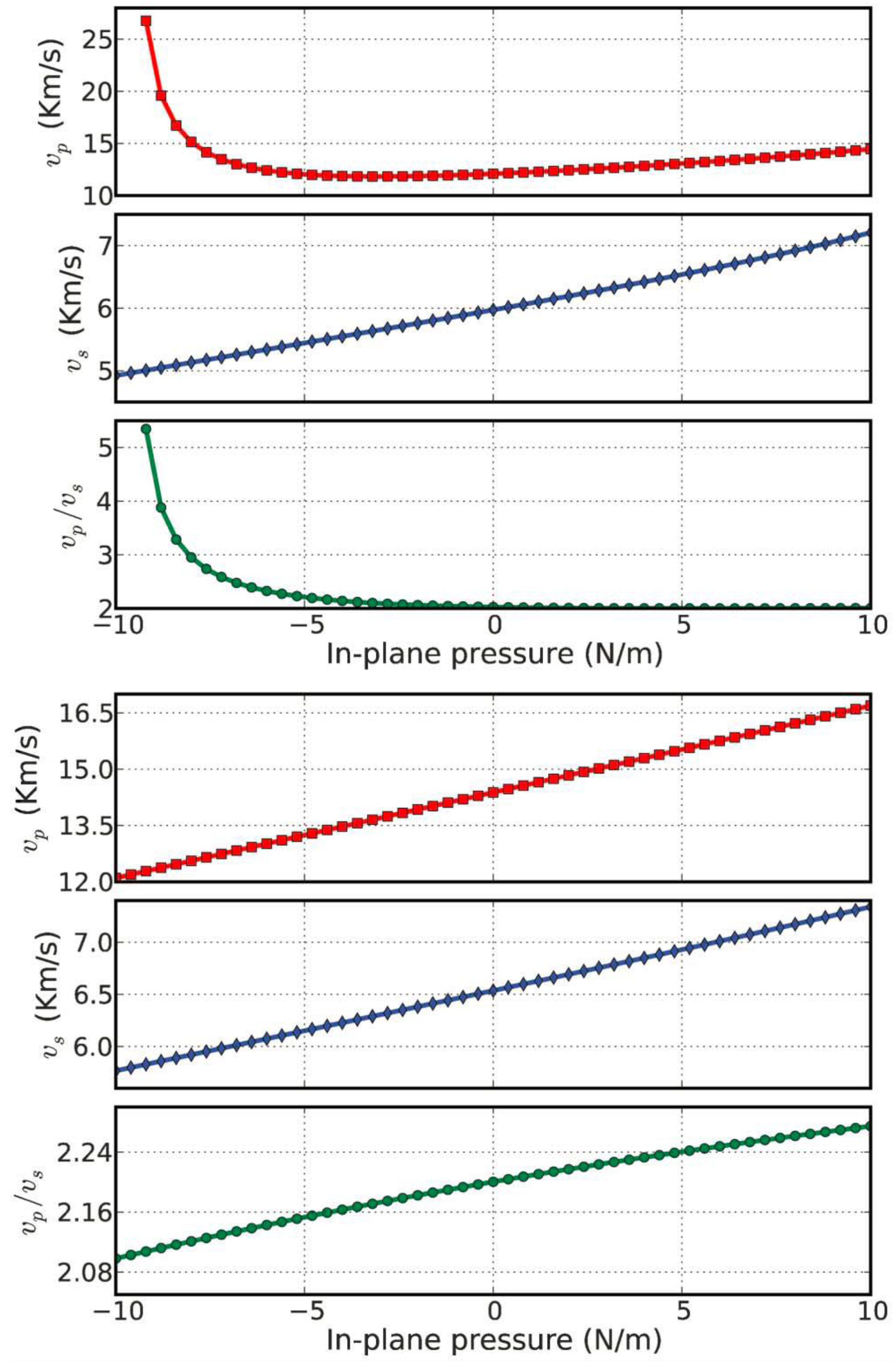 Crystals 13 00012 g013