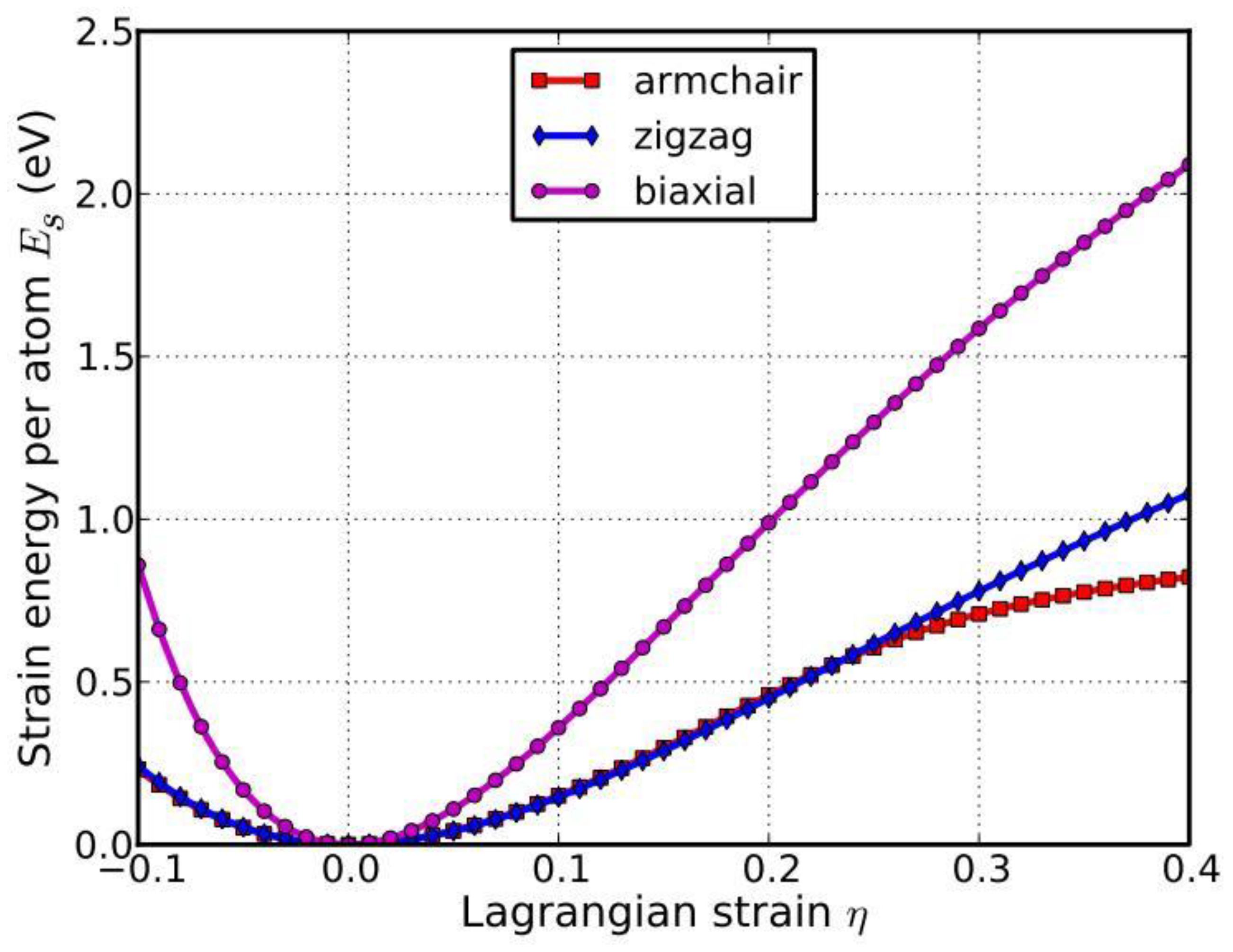 Crystals 13 00012 g014