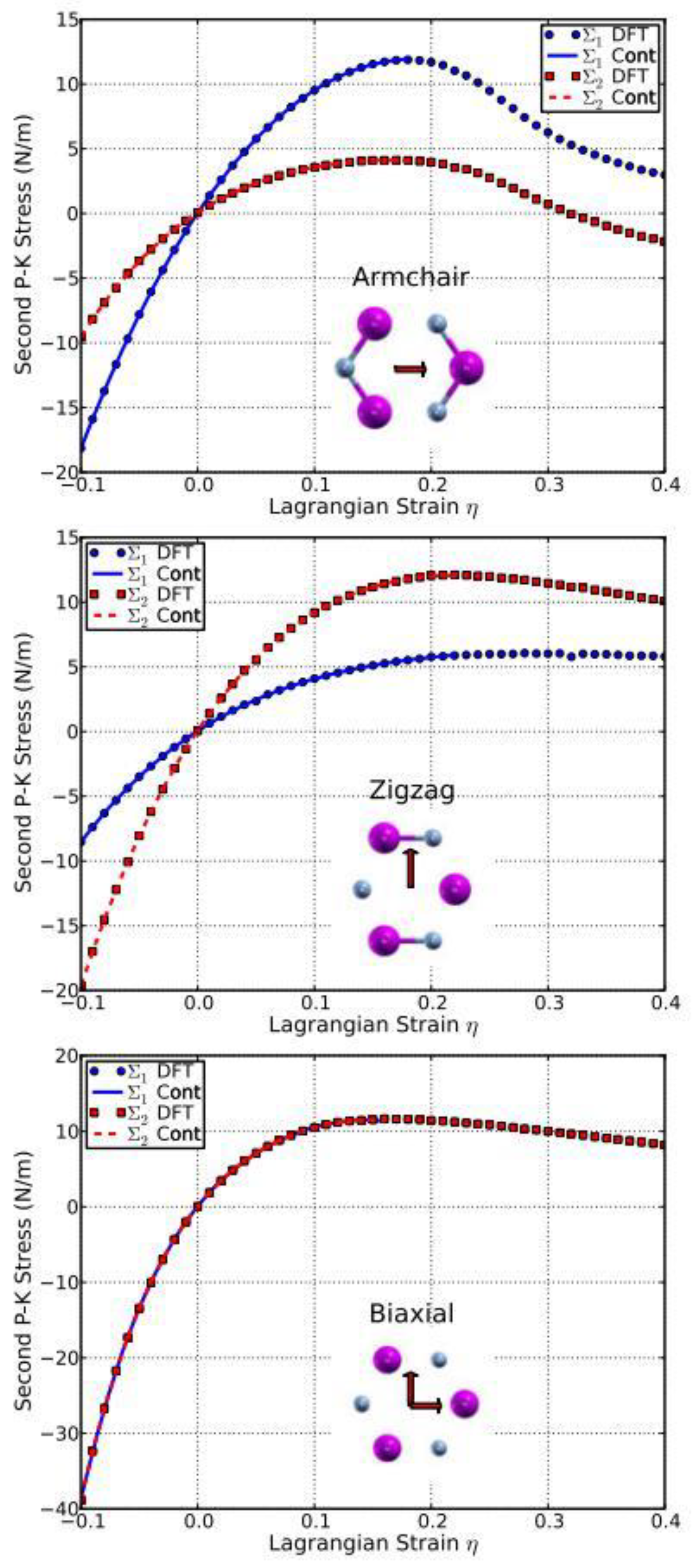 Crystals 13 00012 g015