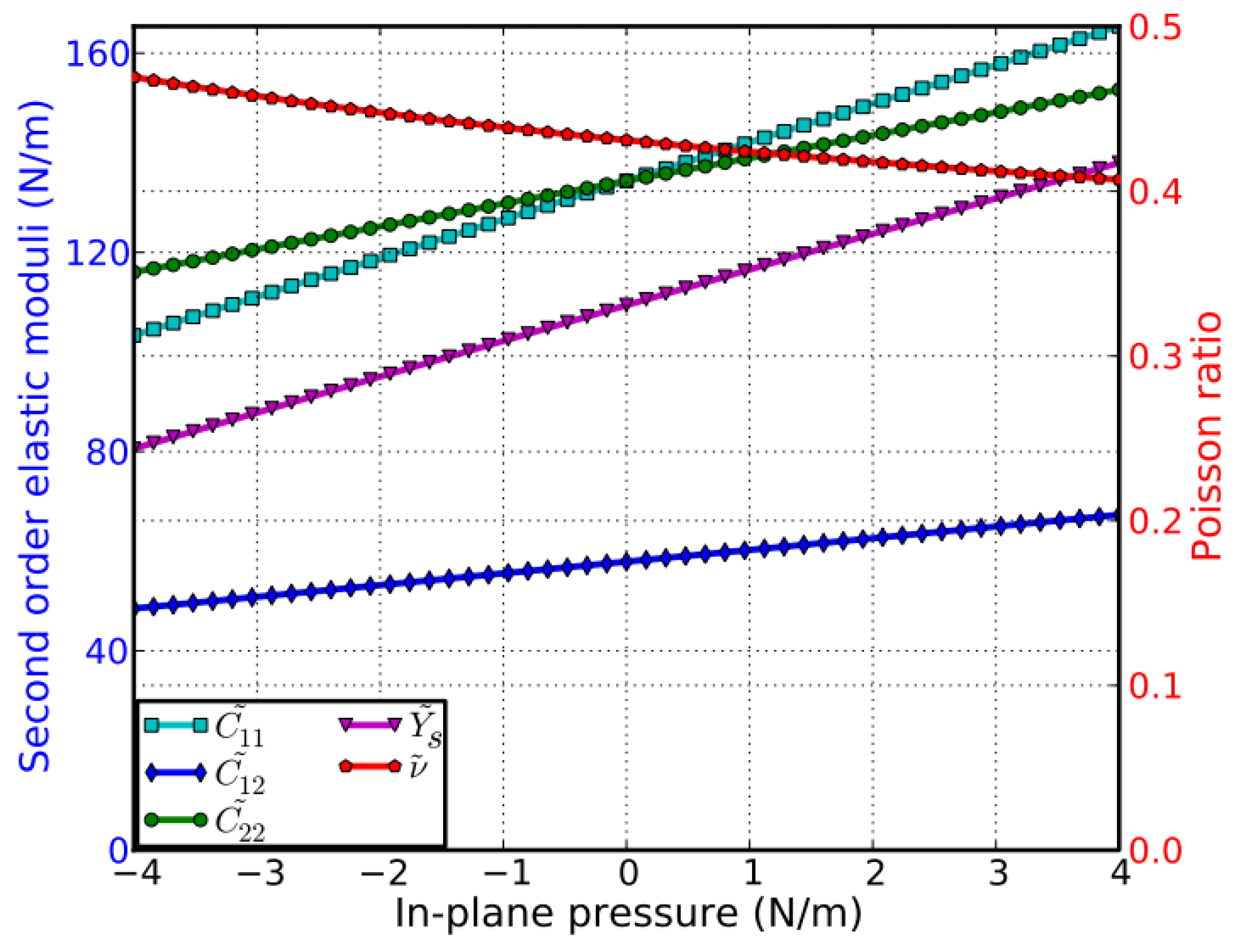 Crystals 13 00012 g016